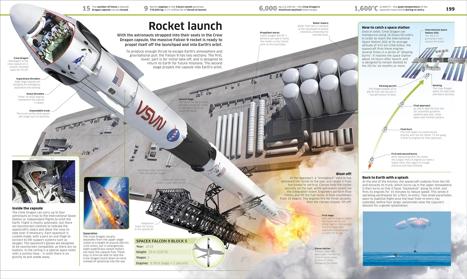 Knowledge Encyclopedia Transport! image number 5