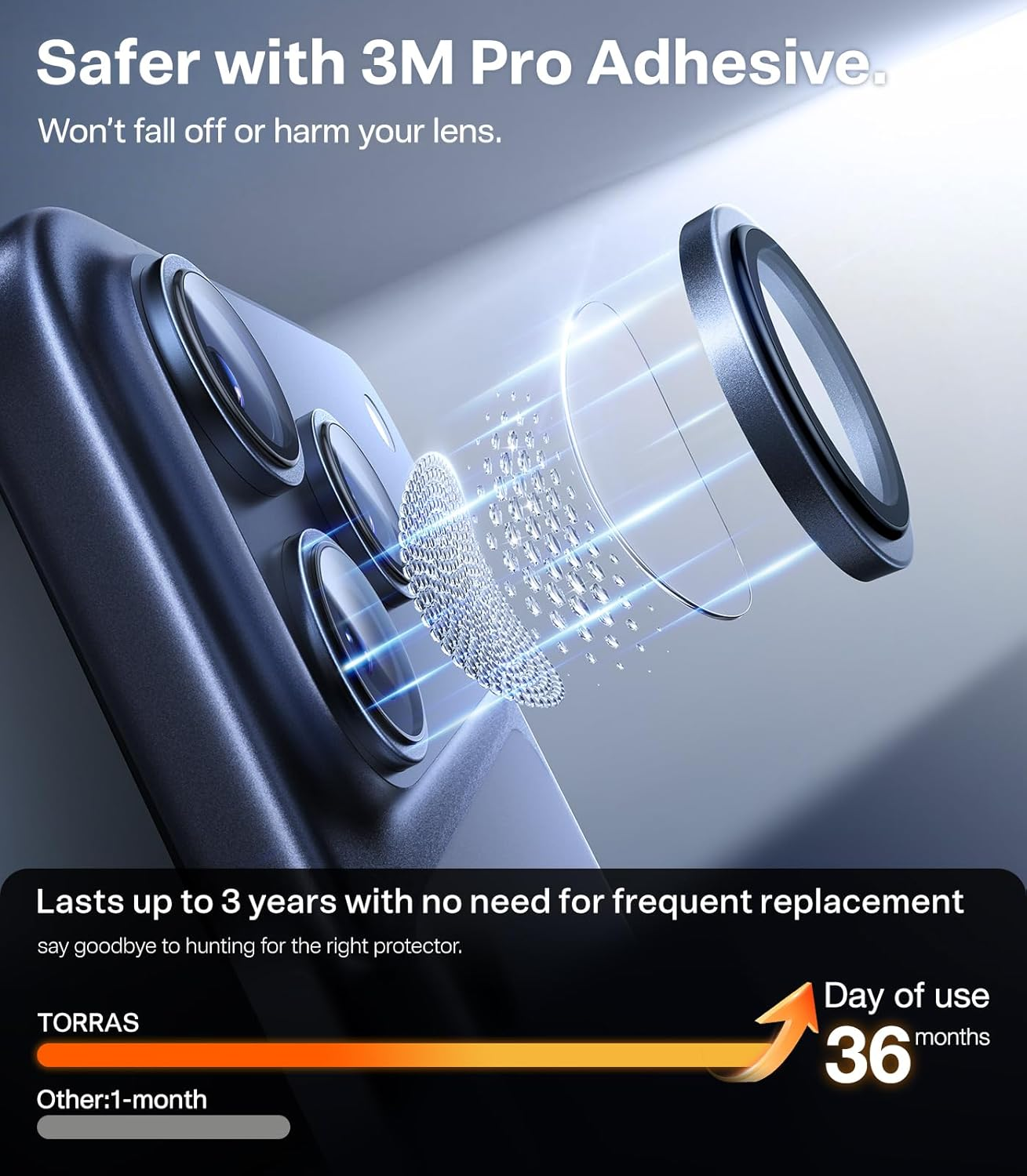 TORRAS 3-Year Ultimate Durability 9H+ Glass for Iphone 17 Pro Max/17 Pro Camera Lens Protector [1:1 Invisible Fit & Ultra Clarity] Camera Protector Tempered Glass, Blue Titanium image number 5