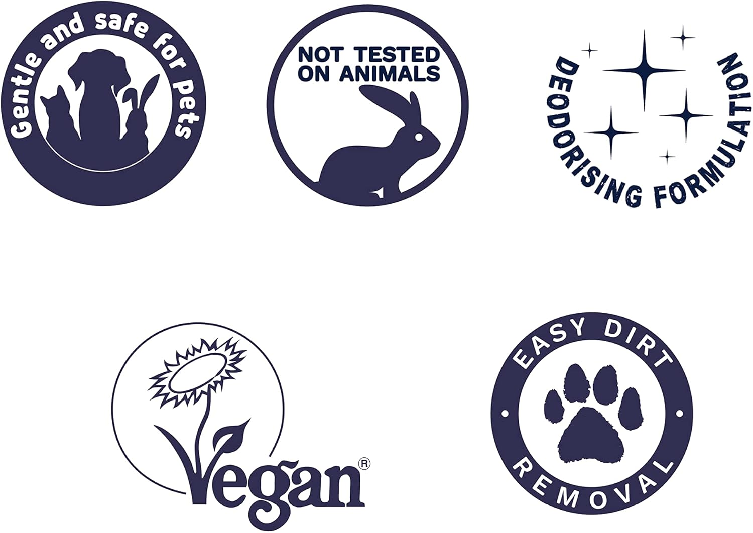 Pura Eco Pet Wipes for Dogs, Cats & Rabbits. 100% Plastic Free, 100% Biodegradable, Vegan. Great for Muddy Paws, Coats, Bottoms, Grooming & Cleaning Bulk Pack of 360 Wipes image number 4