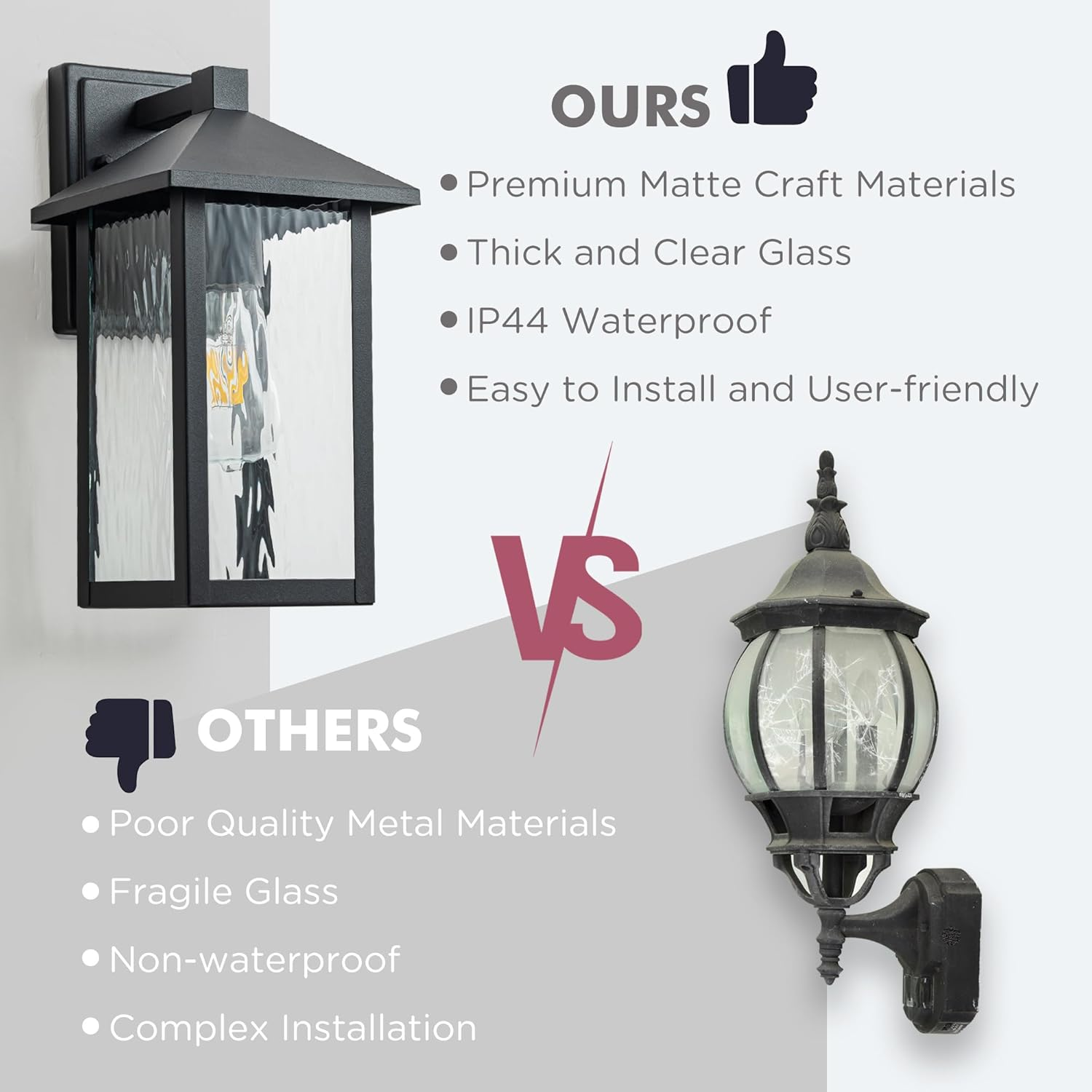 FTL Outdoor Wall Light Fixture, E27 Exterior Wall Light, Modern outside Porch Light with Water-Rippled Glass, IP44 Waterproof Outdoor Wall Sconce Lamp for Garden, House, Garage, Matte Black