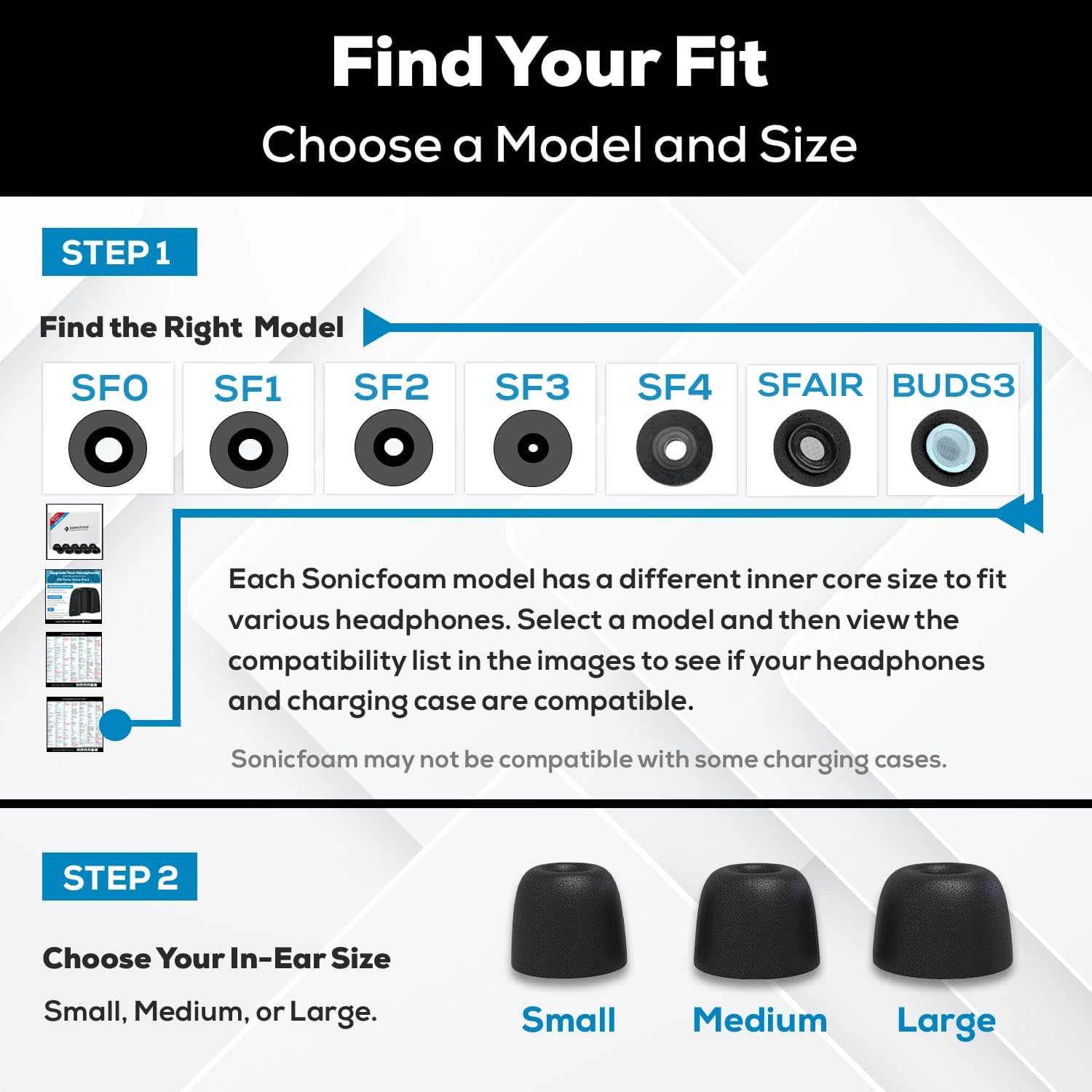 SONICFOAM Memory Foam Earbud Tips - Premium Noise Isolation, Replacement Foam Ear Tips, 10 Pack for Airpods Pro (SFAIR Medium, Black) image number 6