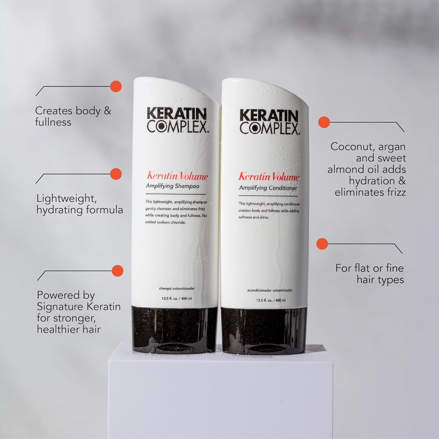 Keratin Complex Keratin Volume Amplifying Shampoo 400Ml image number 4