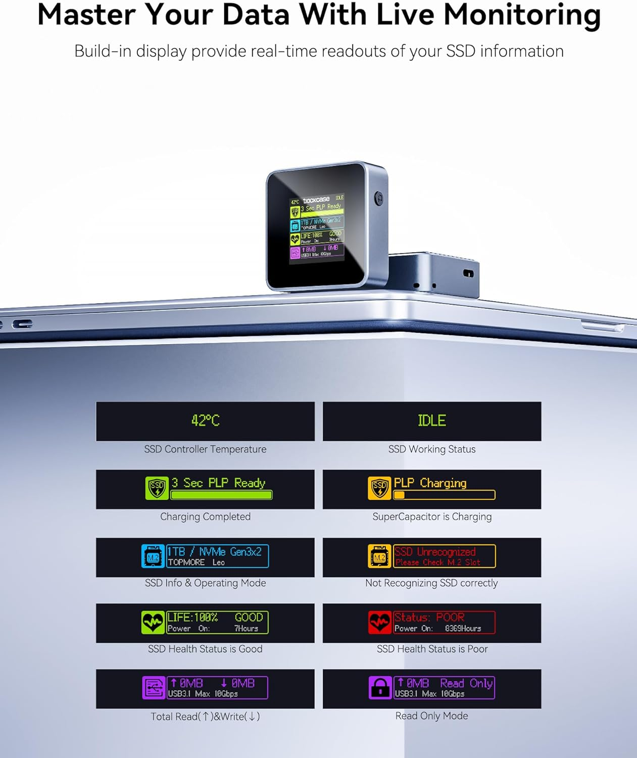 DOCKCASE Pocket M.2 Nvme SSD Enclosure,Support 3S PLP Prevents Write Data Loss,Usb 3.2 Gen 2 Type-C (10 Gbps), Fits Nvme Pcie, Exclusive to Size 2230,Support M-Key B+M Key UASP&hellip; (Grey) image number 4