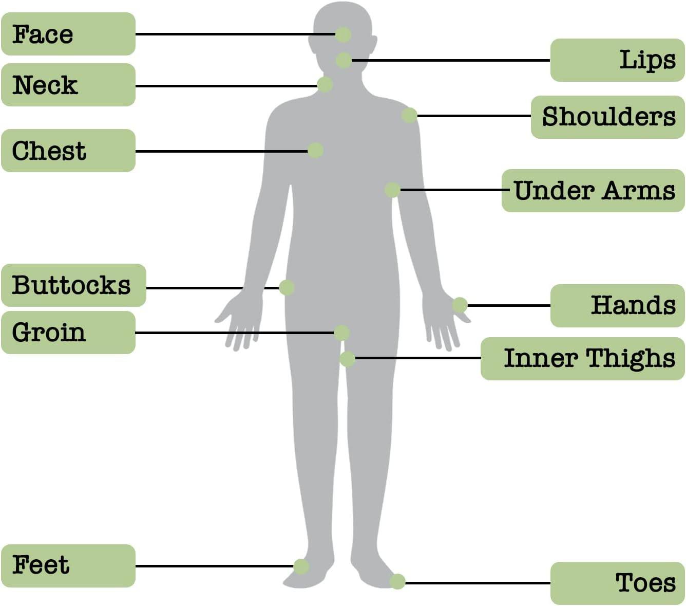 Squirrel'S Nut Butter Anti-Chafe Tin (0.5 Oz) image number 3