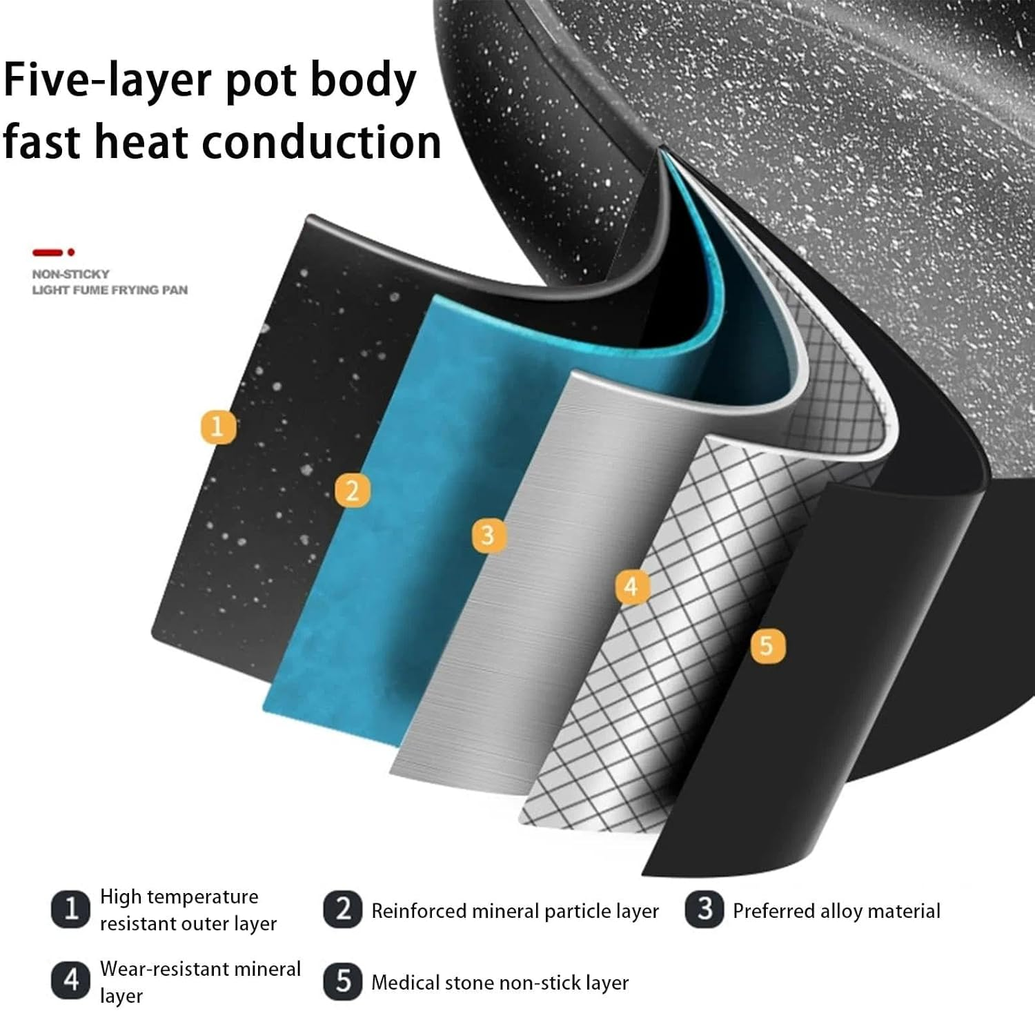 TIRAIN 26Cm Nonstick Frying Pan Skillet with Granite Coating, Healthy Stone Cookware Chef'S Pan with PFOA Free, Heat-Resistant Handle image number 5