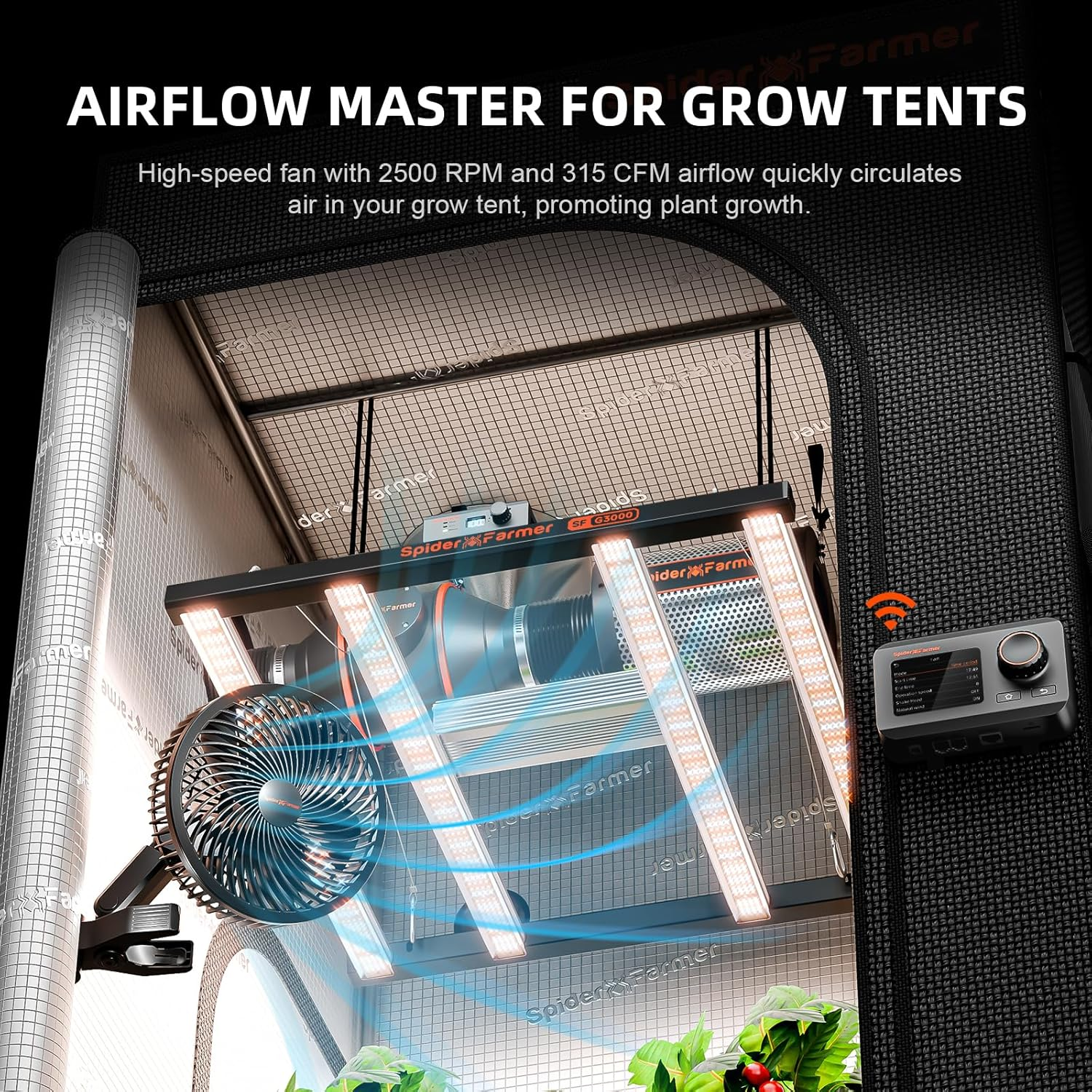 Spider Farmer 2-Pack Grow Tent Fan 6" with 10 Dynamic Wind Speeds and 10-Level Oscillation, EC Motor, Weatherproof IP-44, Auto Oscillating Clip Fan, Powerful Airflow but Quiet