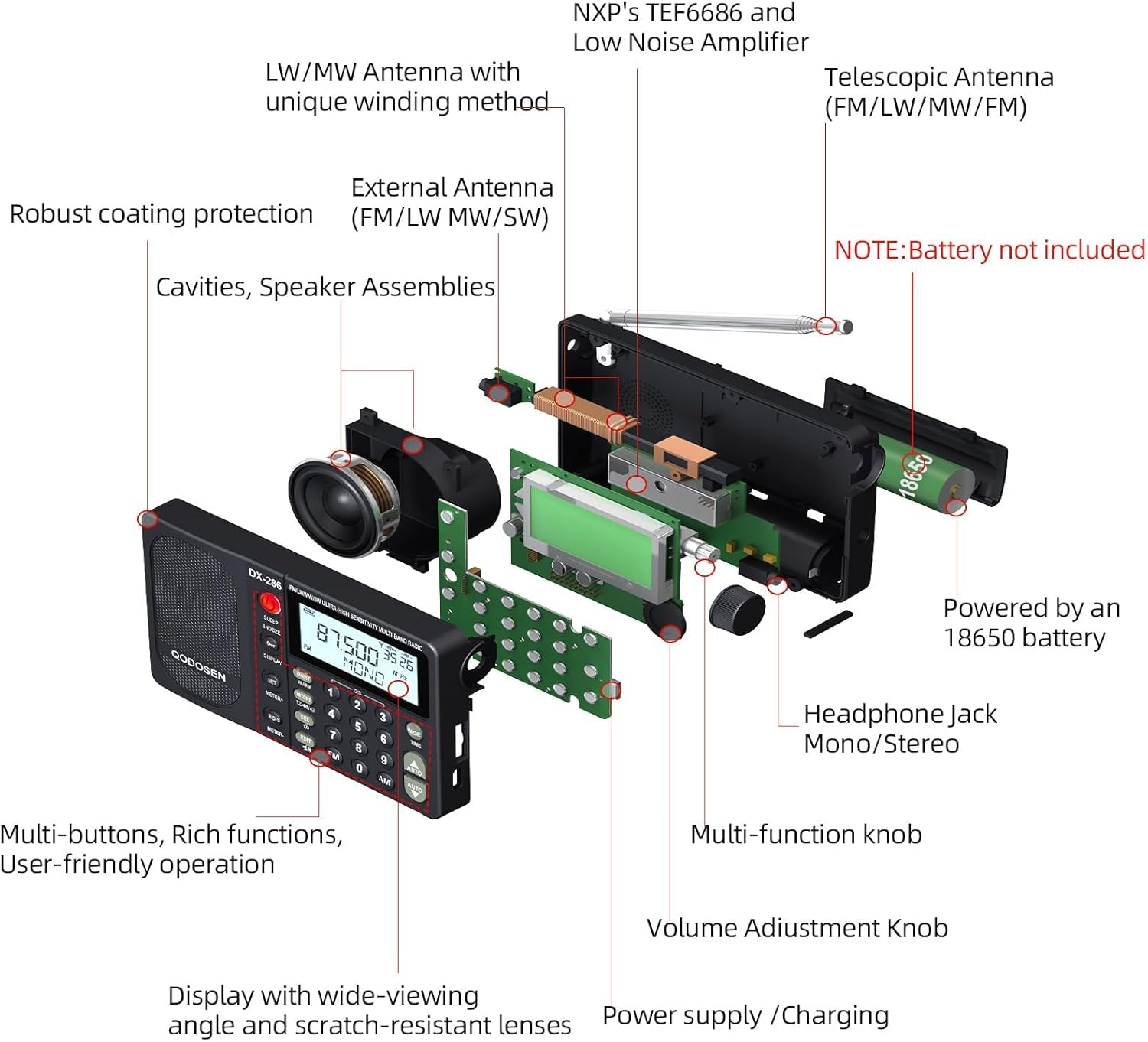 QODOSEN DX-286 Portable Radio, with TEF6686 Automotive Chip,Lw,Am, FM, Shortwave,Data System(Rbds/Rds),Antenna Attenuator,Antenna Switch, AMP Switch,1000 Presets,Tone Switch,Clock/Utc/Alarm/Sleep image number 2