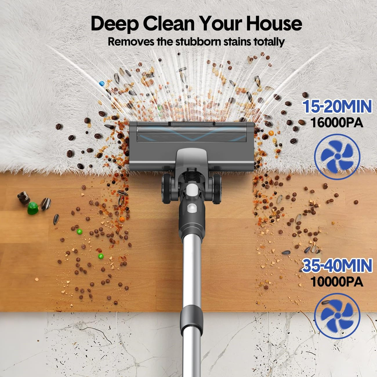 Cordless Vacuum Cleaner, 35Kpa 8In 1 Powerful Stick Vacuum, with Anti-Tangle Brush and LED Light, 2600Mah. 40Mins Runtime Rechargeable Lightweight Vacuums for Hardwood Floor, Carpet, Pet Hair image number 2