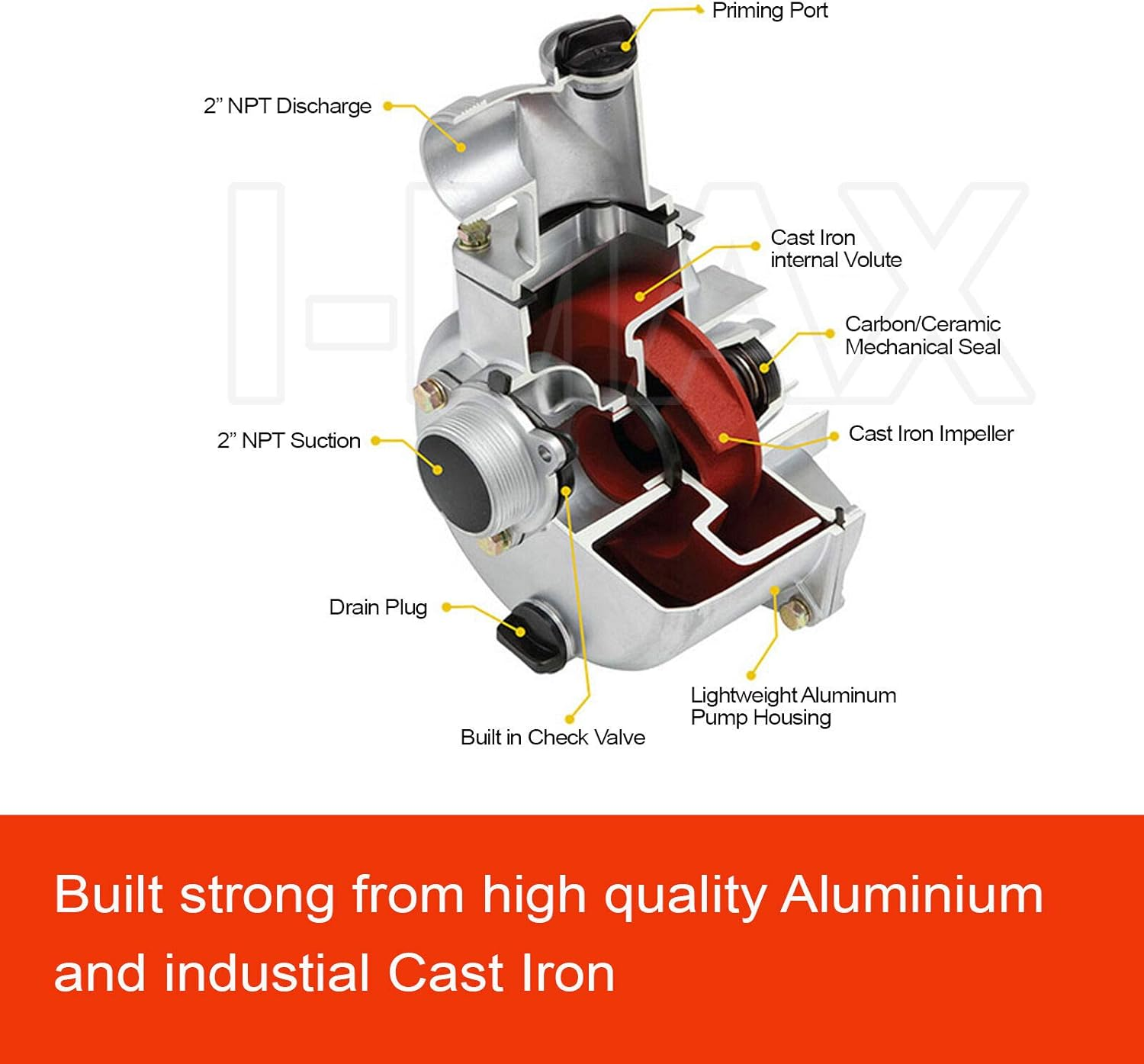 8HP Petrol High Flow Water Transfer Pump Fire Fighting Irrigation Garden 2 Inch 3 Inch 2" 3" (2 Inch) image number 3