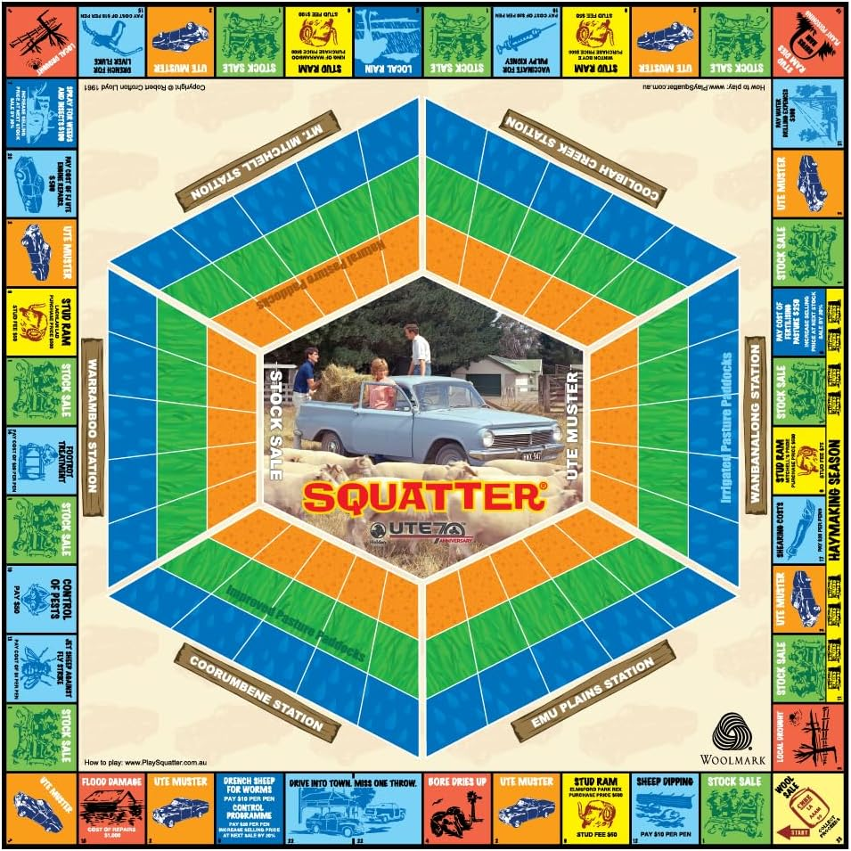 Squatter Holden 70Th Anniversary Edition Board Game for 2-6 Players, Ages 10 to Adult - Motorsport Board Game, Board Game, Family Game, Collector'S Item, Gift image number 5