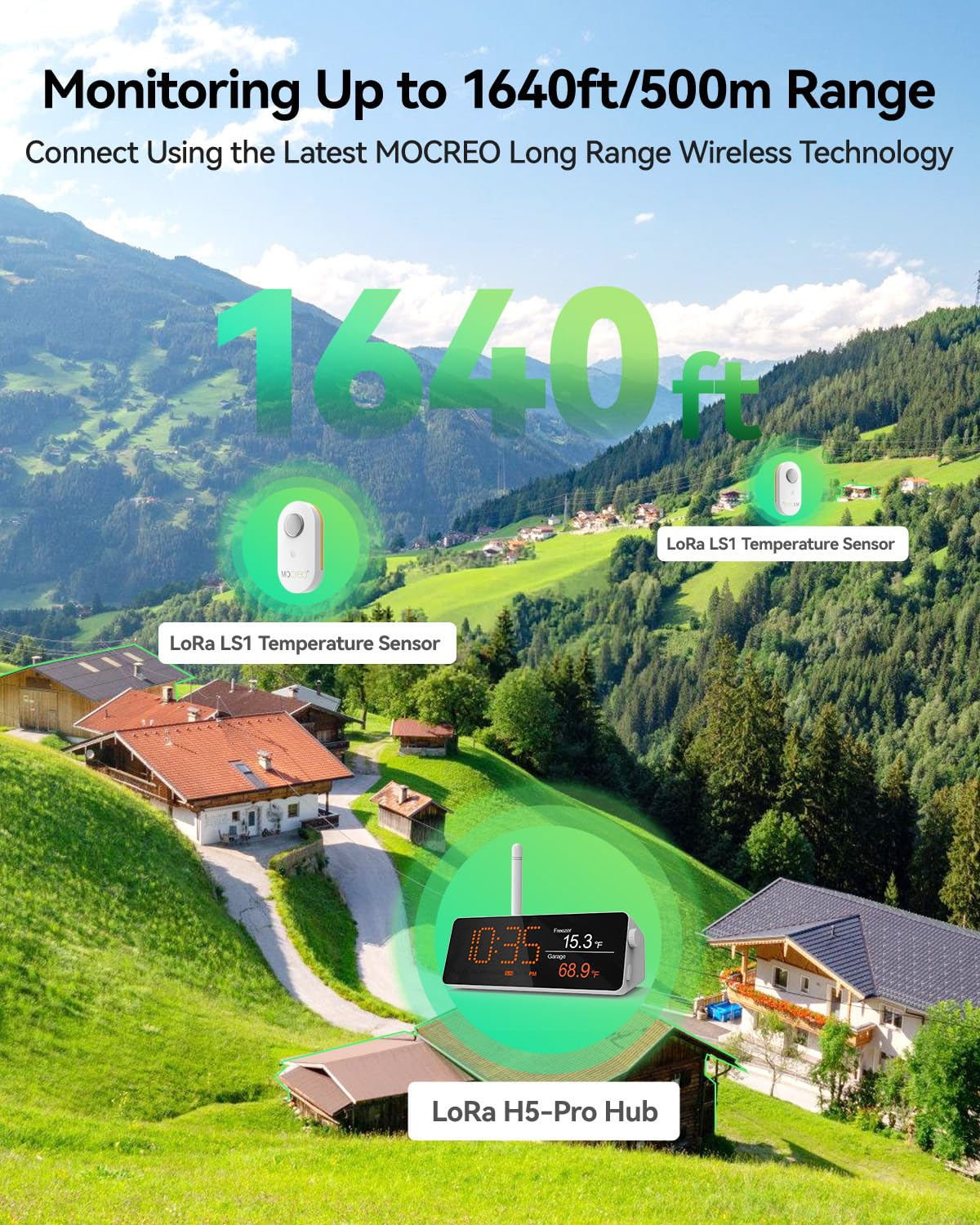 MOCREO Wifi Remote Thermometer Freezer Alarm, 1/3 Mile Long Range, IP66 Waterproof, App Email Alert, with Digital Monitor Hub, 2 Smart Wireless Temperature Sensors for Fridge, RV, Greenhouse image number 2