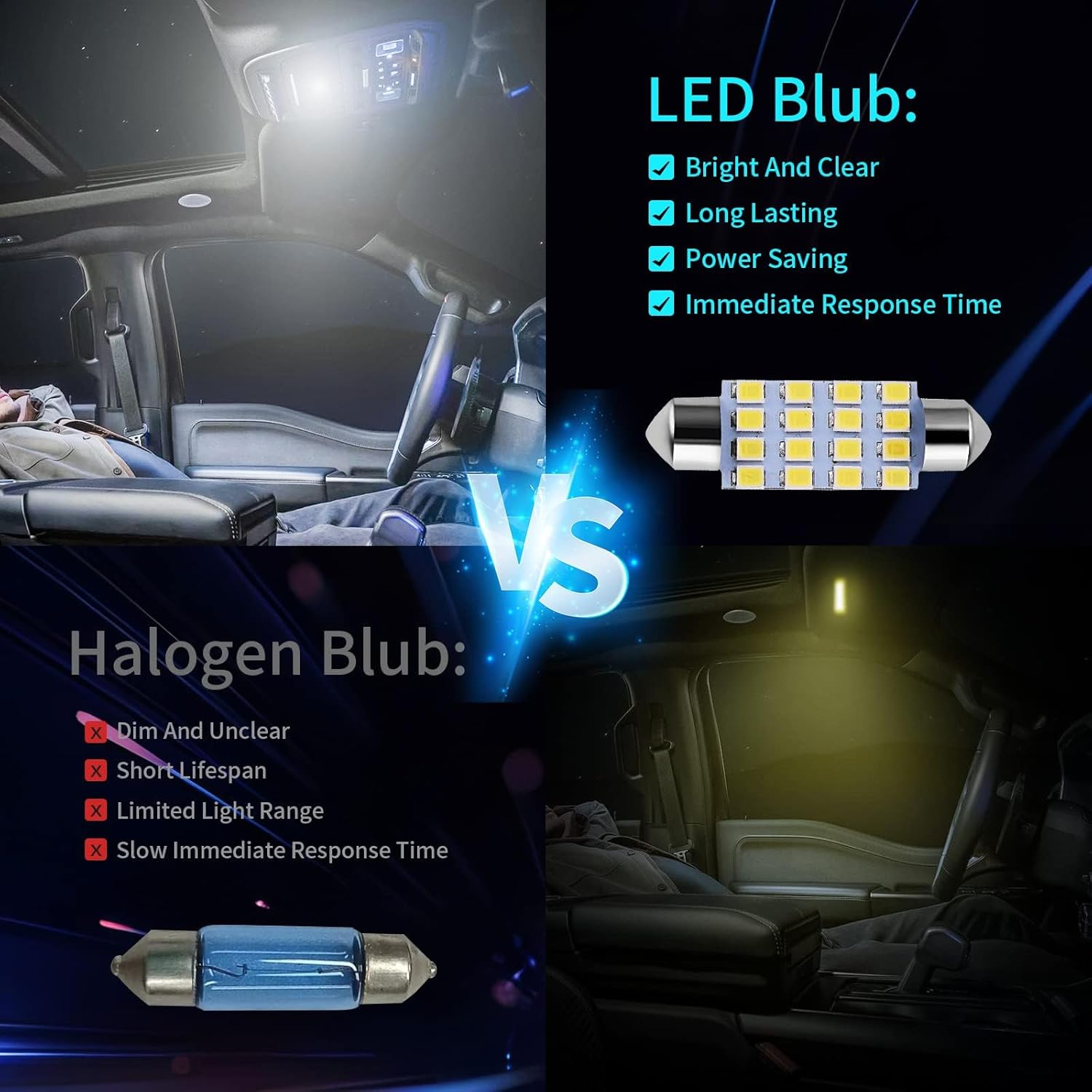 42 Pieces Interior Car Lights, Bright White Dome Map Tail Cab Lights Bulb Kit Set, DE3175 T10 31Mm 41Mm 194 LED Bulb for Your Trucks Width Lamp (White) image number 2