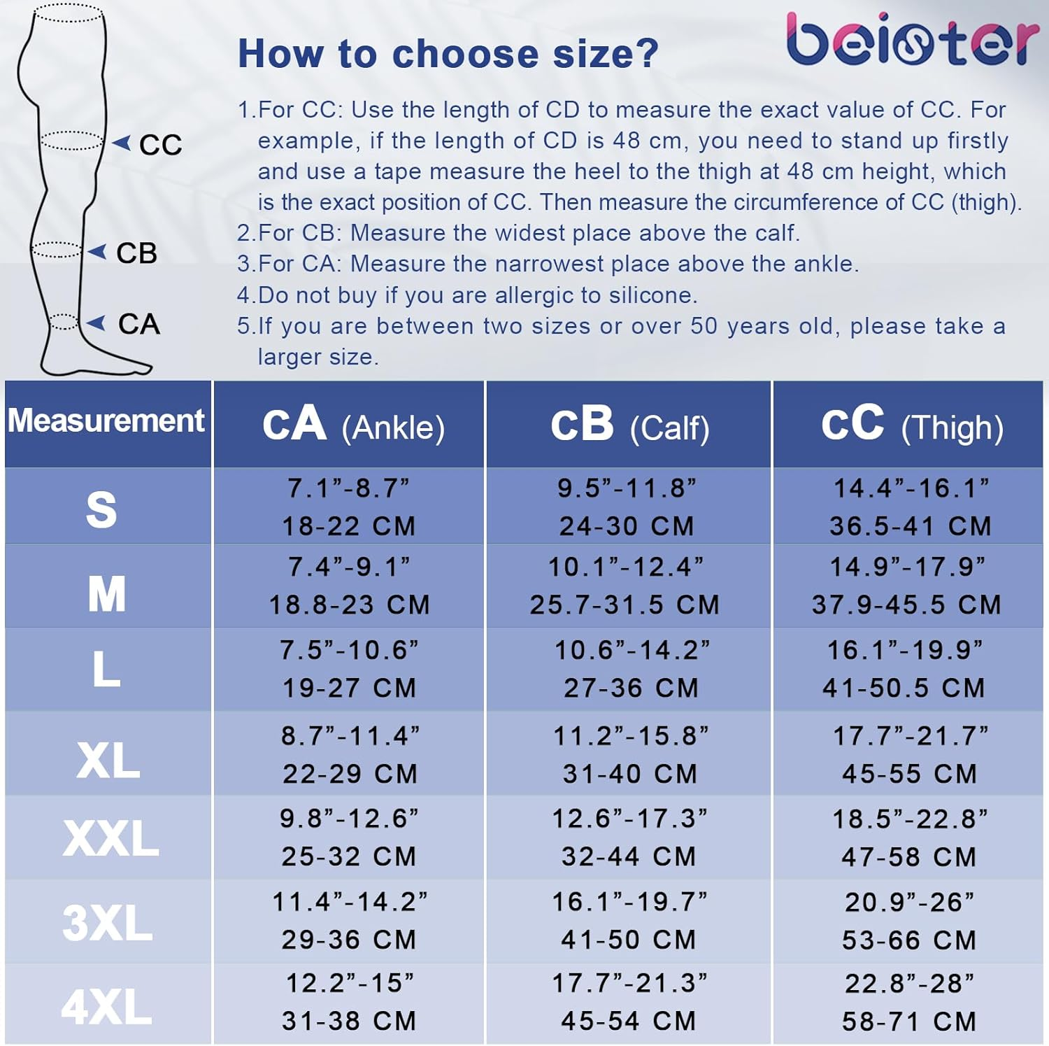 Beister Compression Stockings 20-30 Mmhg for Women & Men, 1 Pair Medical Thigh High Closed Toe Socks for Varicose Veins, Edema, Flight image number 5