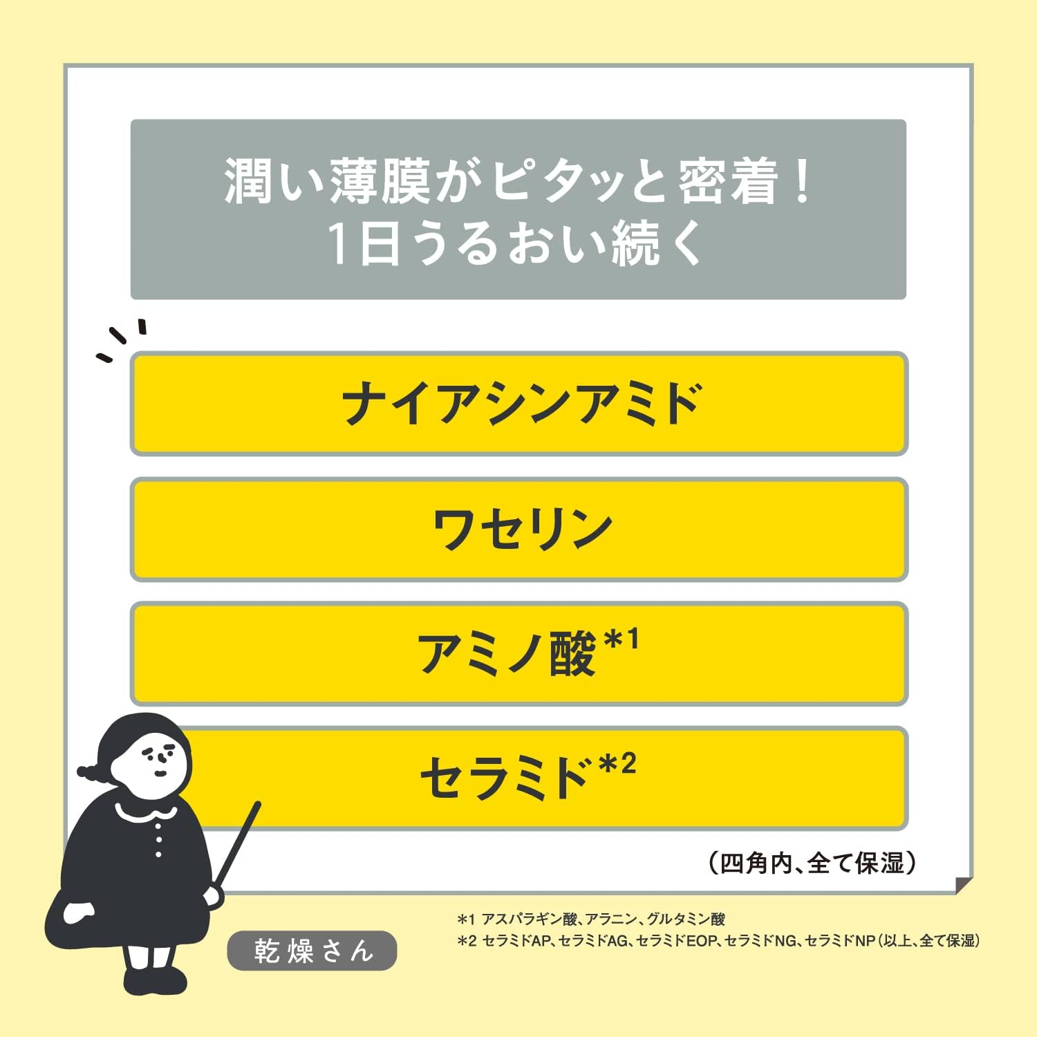 Styling Life Dry Moisturizing Skincare Balm 0.6 Oz (17 G) 1.0 Pcs