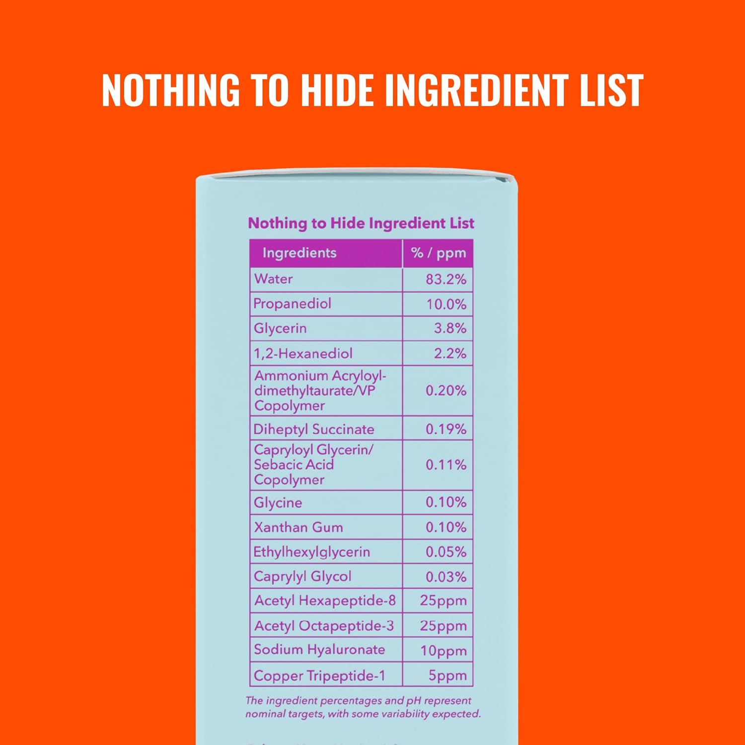 Good Molecules Super Peptide Serum - Anti-Aging Facial Serum with Peptides and Copper Tripeptides to Plump and Firm - Water-Based Skincare for Face image number 3