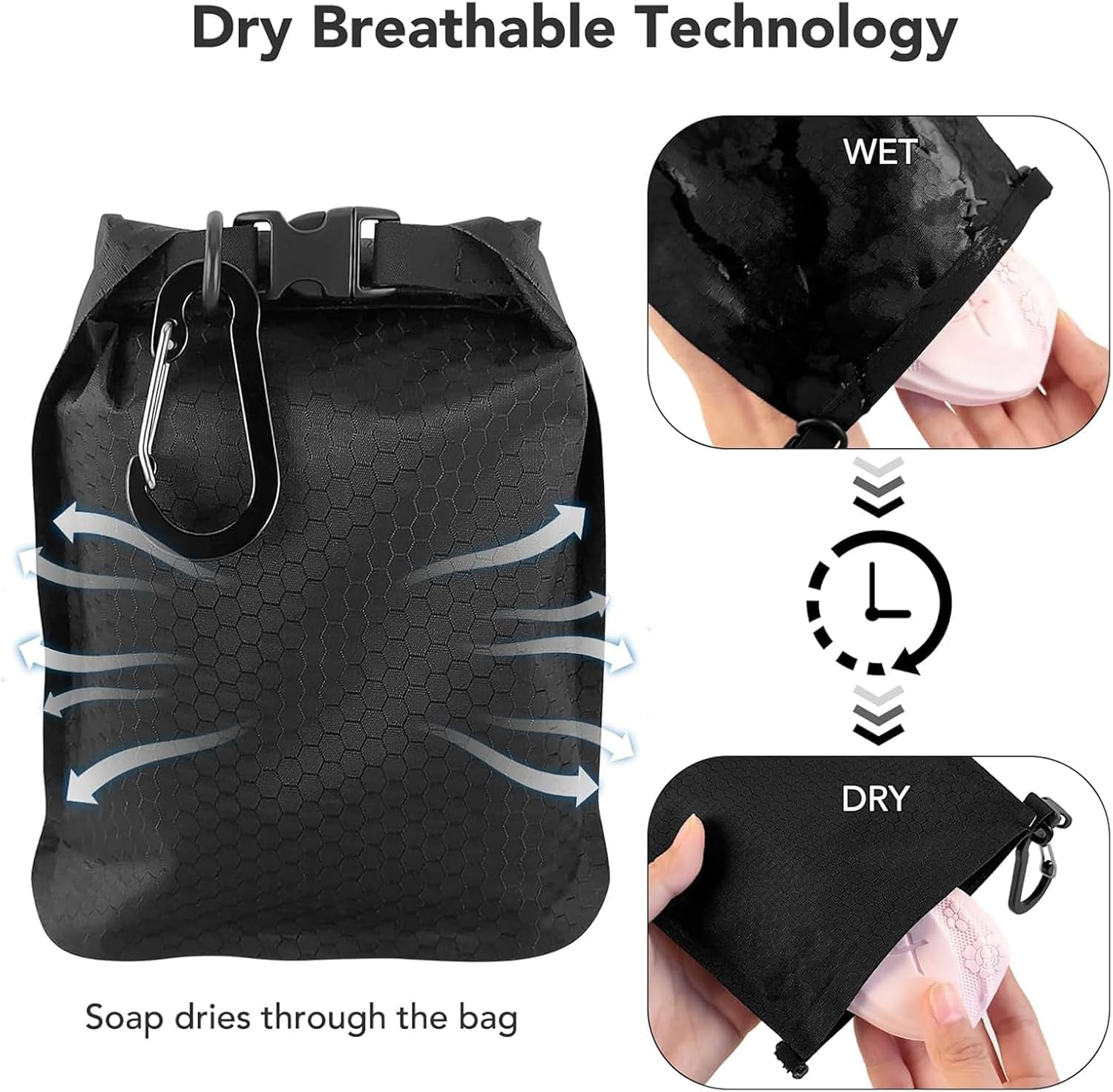 Travel Soap Bag & Case Box - Waterproof, Leakproof, Quick Drying for Soap Bar, Portable Sealing Soap Holder with Lathering Bag & Carabiner for Travel, Camping, Outdoor (Black)