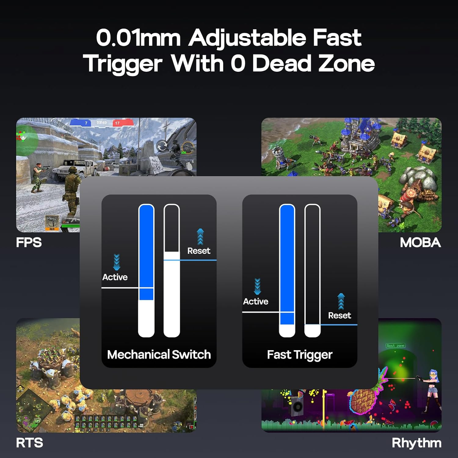 EPOMAKER HE68 Lite Hall Effect Gaming Keyboard, 8K Polling & 128K Scan Rate, 0.01Mm Adjustable Trigger, 0.125Ms Latency, 5-Layer Sound-Dampened, Snap Key, SOCD, A-RGB, Wired, Mac Software (Black)