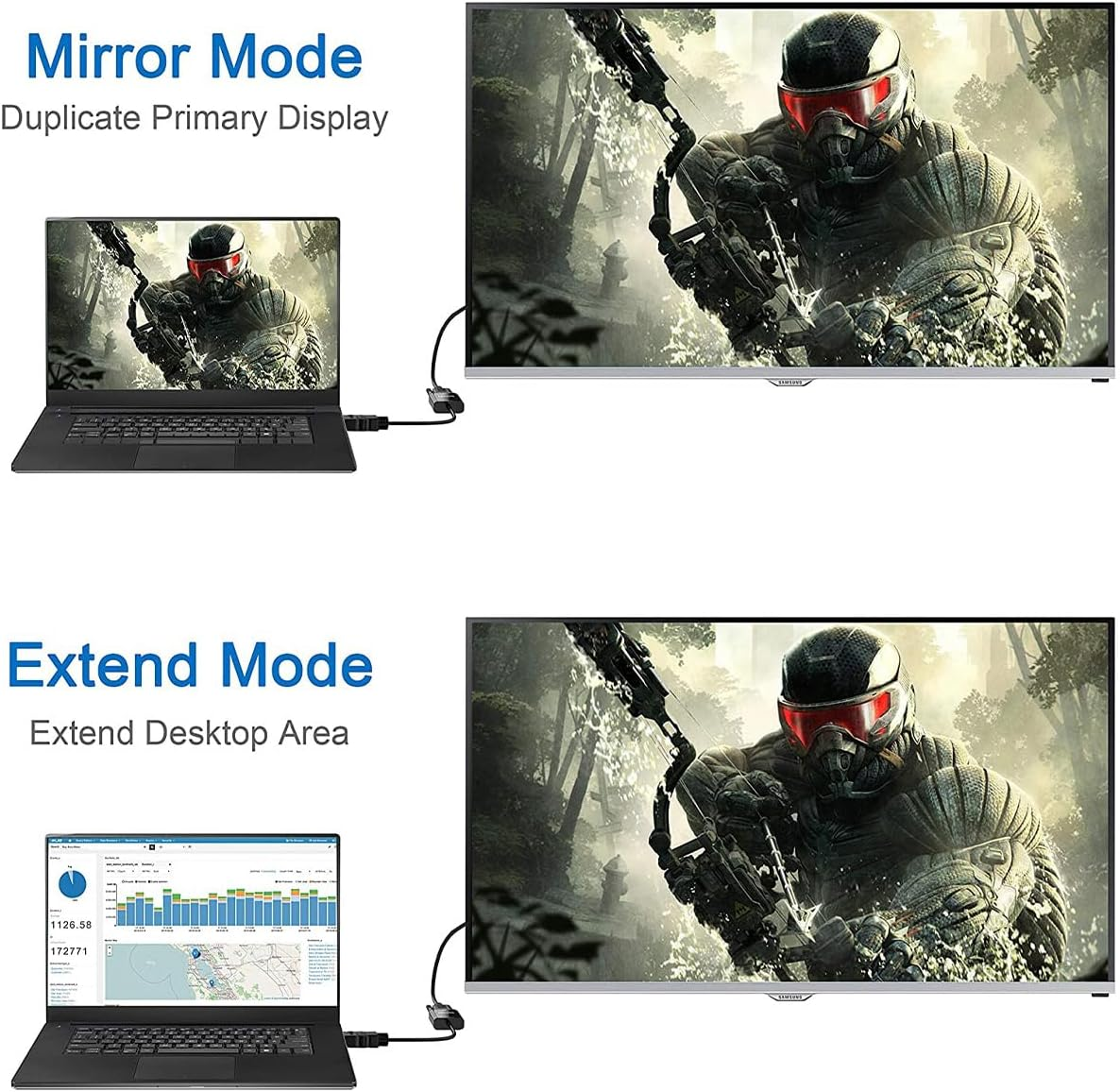 STEXX HDMI Male to VGA Female Video Adapter Cable Converter Chipset (White) image number 2