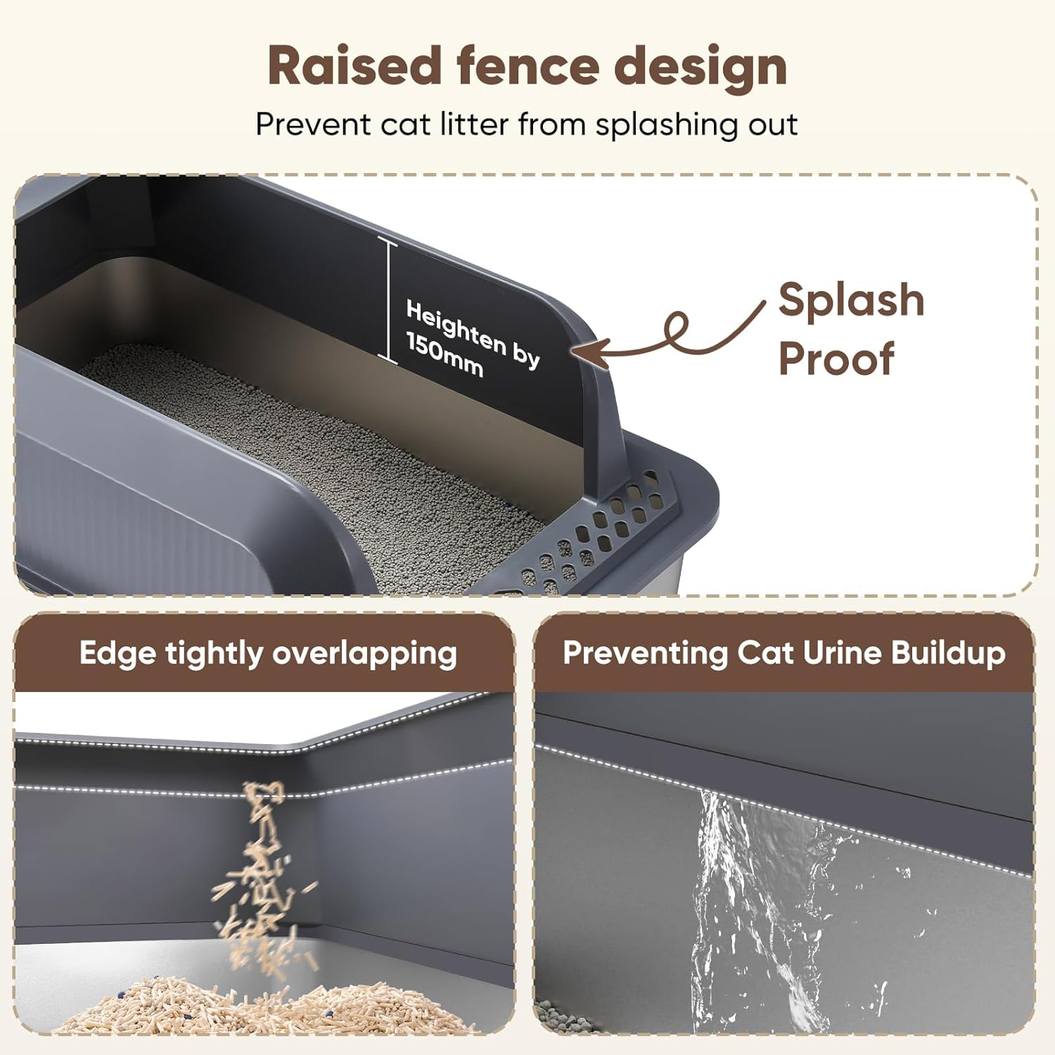 Enclosed Stainless Steel Cat Litter Box with Lid,Xl Extra Large for Big&Multiple Cats,Metal Litter Box High Wall Sides Enclosure Cat Toilet,Anti-Urine Leakage,Non-Sticky,Easy Cleaning,Include Scoop image number 4