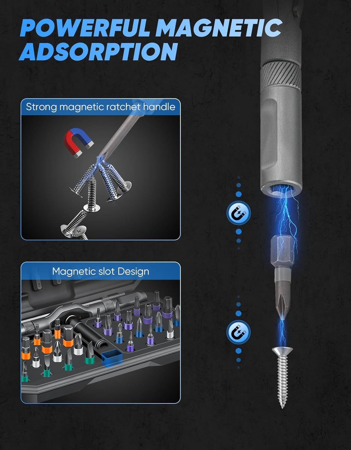 Upgrated 42 in 1 Magnetic Screwdriver Set, Ratcheting Screwdriver Kit,Detachable Multi-Functional Handle & 40Pcs in Storage Case for Electronics, Furniture, DIY (Grey) - Grey image number 2