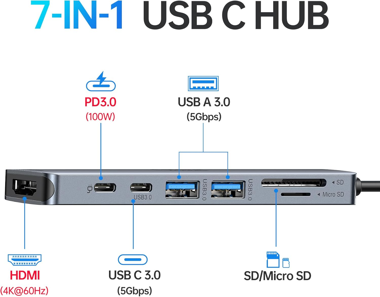 USB C Hub 6 in 1 USB C Adapter to HDMI 4K, USB 3.0 Ports, SD/TF Card Reader USB C Docking Station Dock for Macbook Air/Pro Chromebook Surface HP image number 1