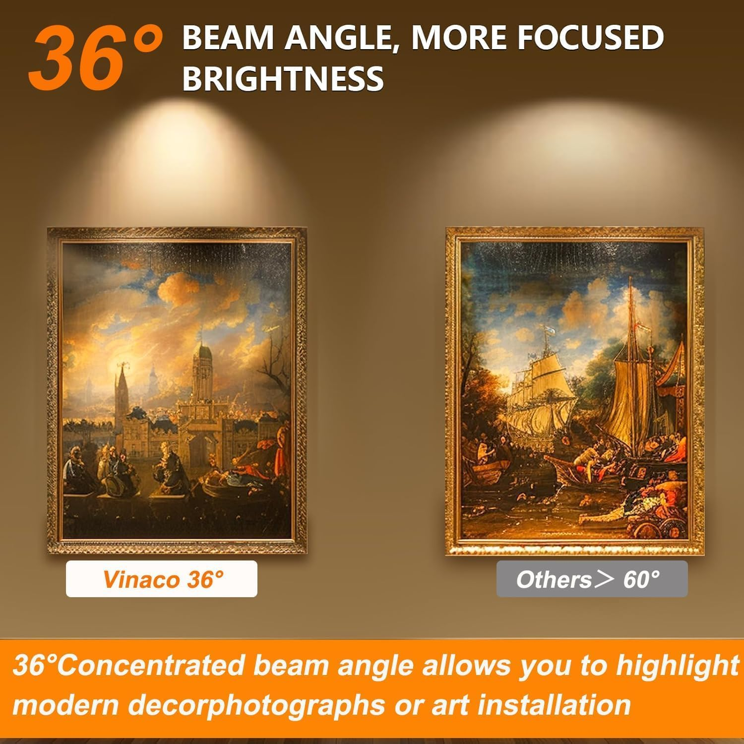 Vinaco GU10 Halogen Bulb 25W, 6 Pack GU10 Bulbs 38&deg; Beam Angle Warm White 2800K Dimmable, Long Lasting 230V 25W for Recessed, Track Lighting image number 6