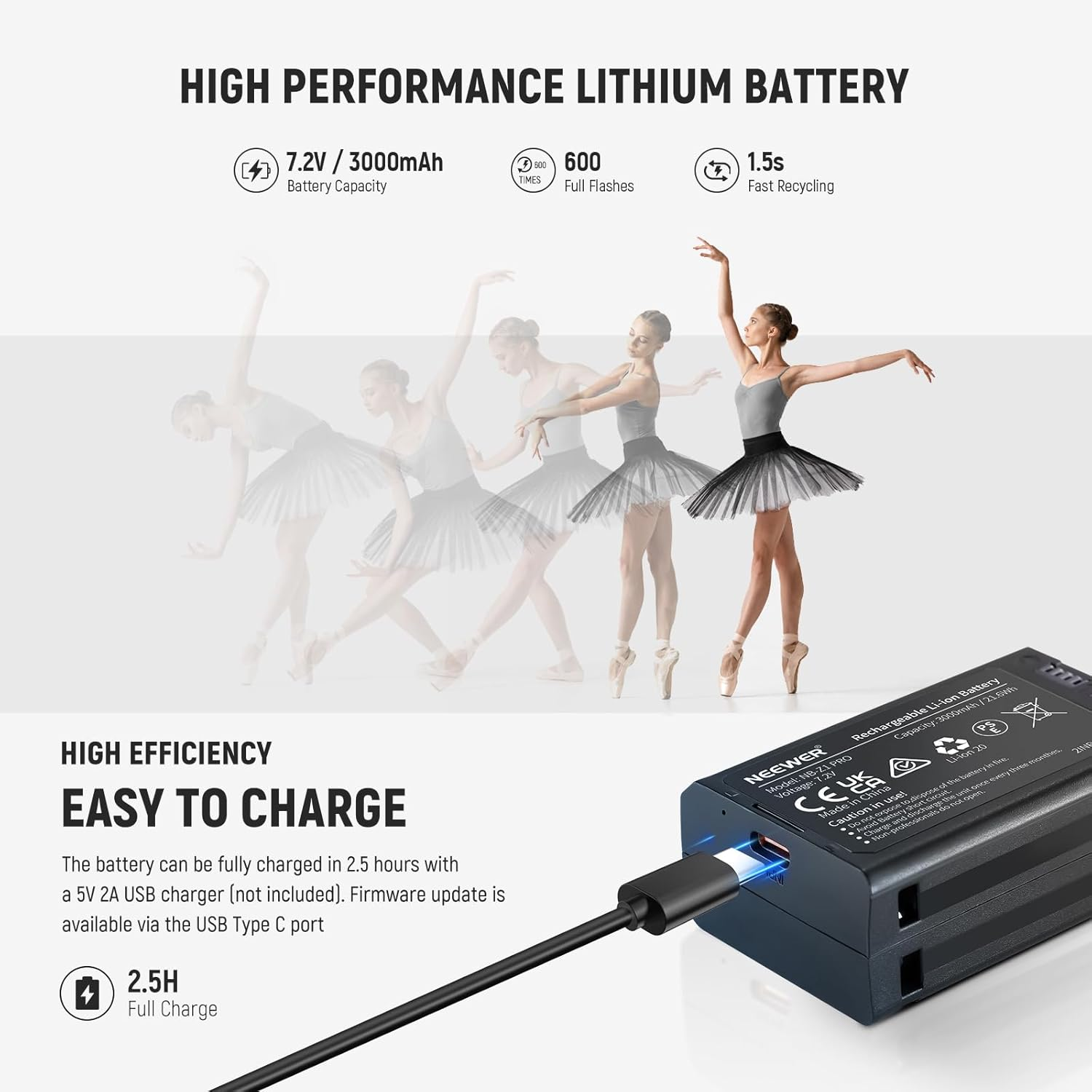 NEEWER Z2-F 2.4G TTL round Head Camera Flash Speedlite Compatible with Fujifilm， 76Ws 1/8000S HSS Flash Upgraded UI， 2 Modeling Lamps TTL/M Quick TCM Switch 7.2V/3000Mah Battery 600 Full Power Flash image number 2