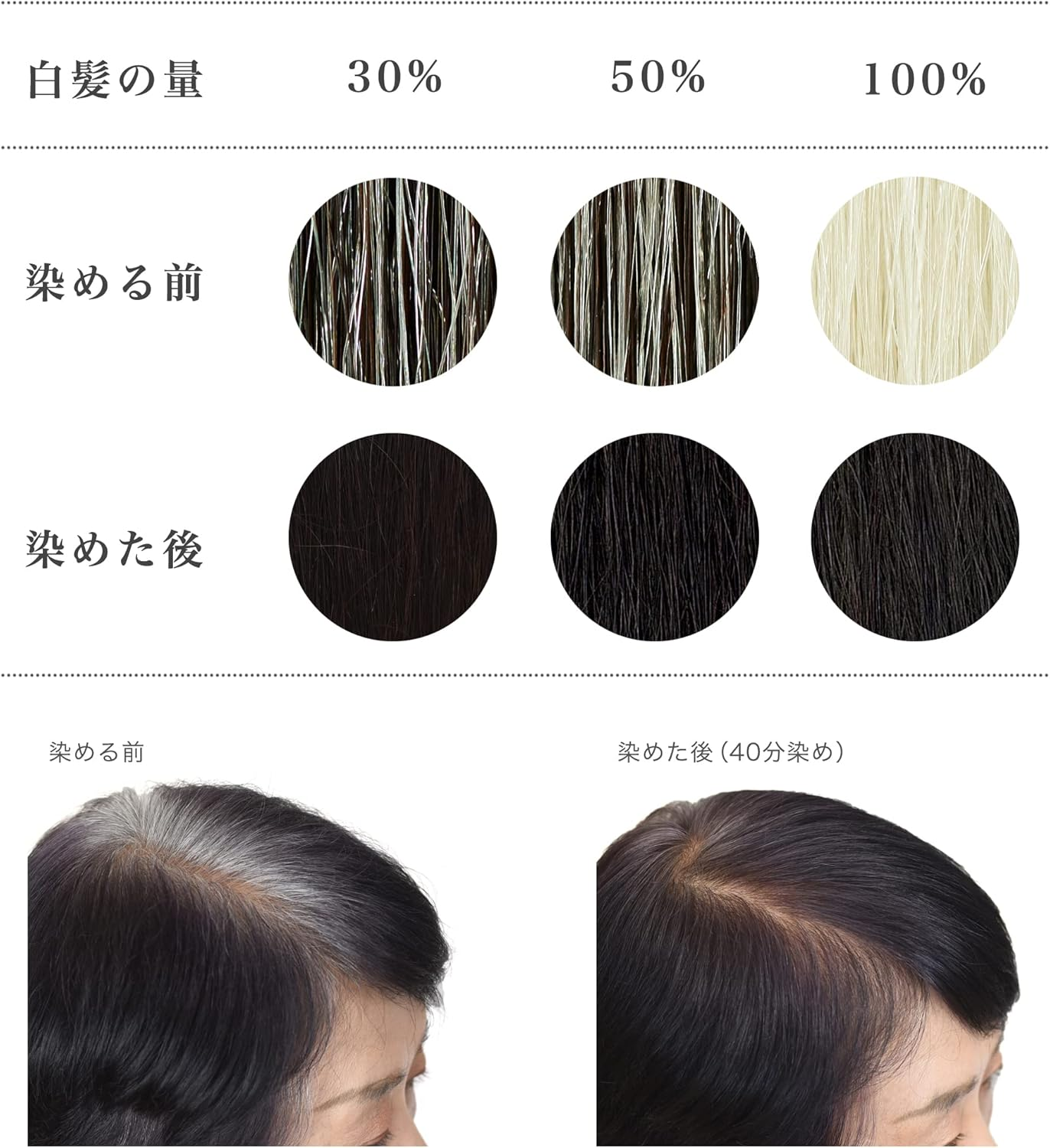 Naiad Henna + Wood Indigo, Black, 14.1 Oz (400 G)