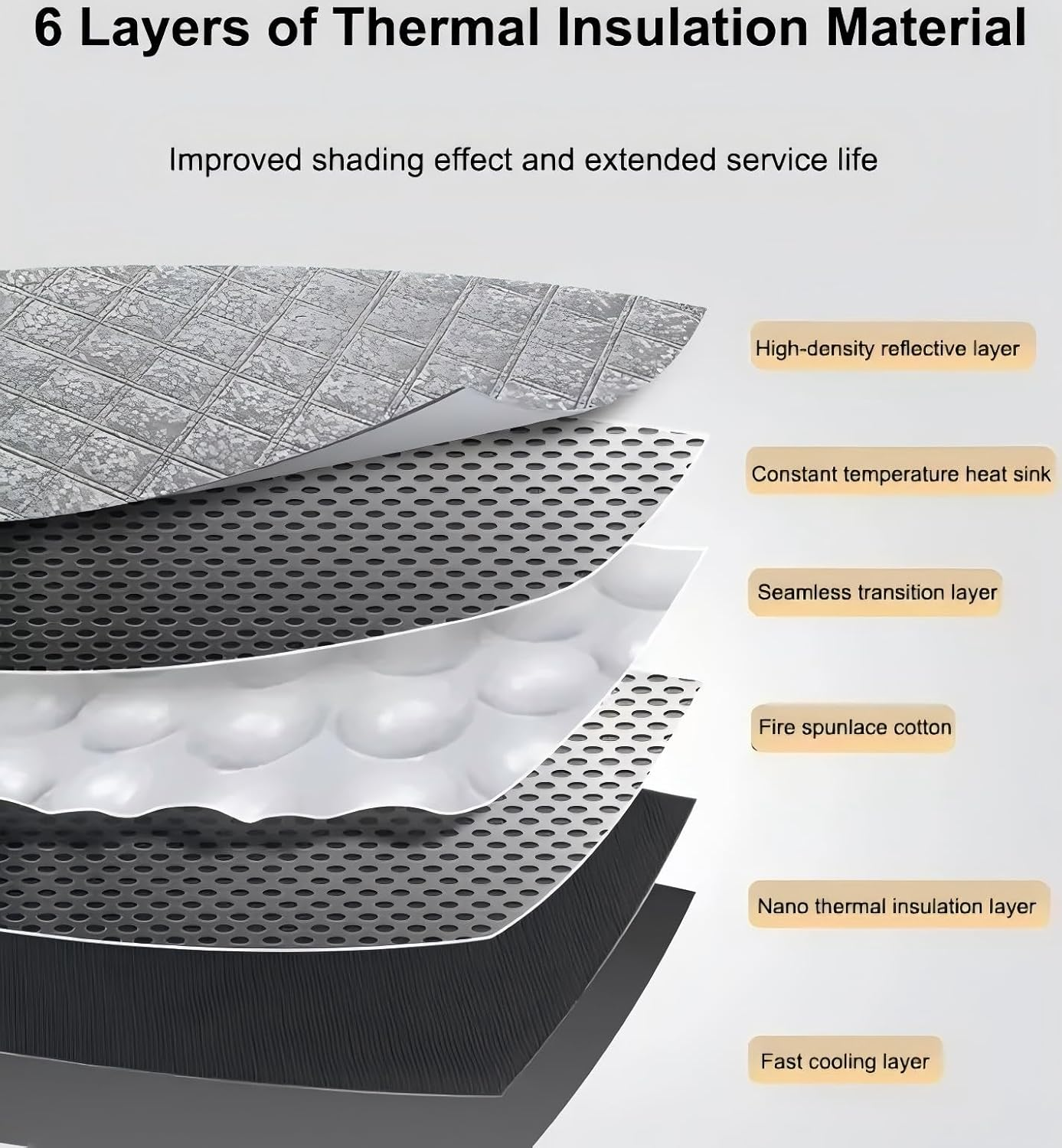 OTTO SHADES 6 Layers Thick Windscreen Sunshade for Subaru WRX 2021-2025 Certified Foldable Windshield Sun Visor Proven to Block 99% UV Rays Heat Shield Cover Keeps Car Cool image number 2