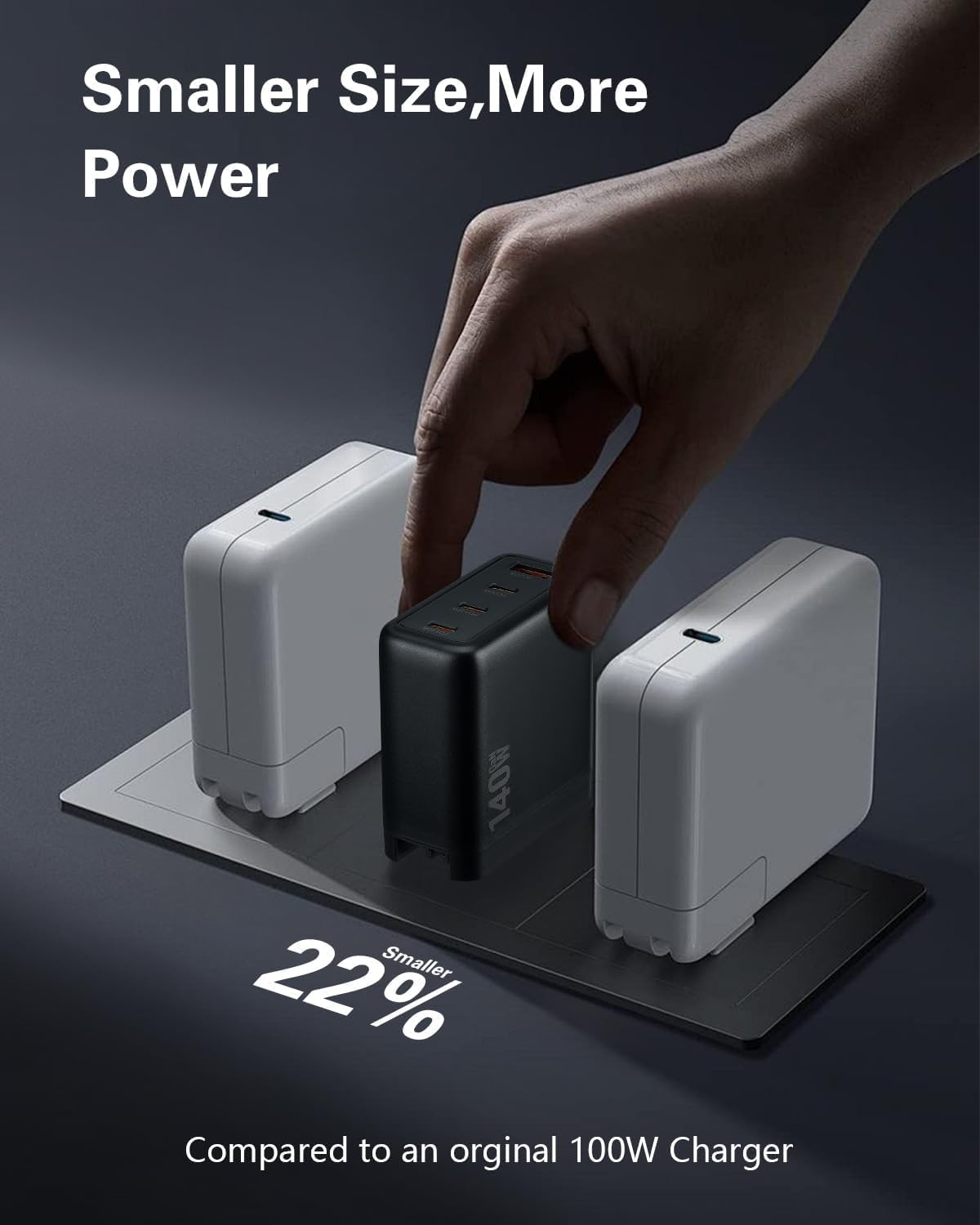 Cyperever 140W USB C Charger, 4-Ports Foldable Travel Adapter Plug Converter with UK/EU/AU Plugs, Fast Charger for Macbook Pro/Air,For Ipad Pro/Iphone 16 15 14 13 Pro Max Galaxy image number 6