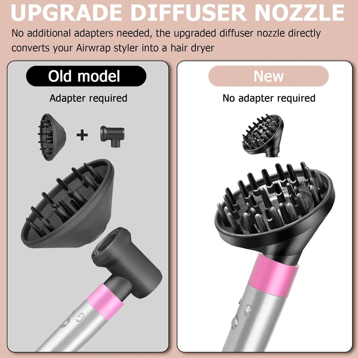 Upgraded Diffuser Attachment Compatible with Dyson Airwrap, Hair Dryer Diffuser Nozzle Attachment for Airwrap Styler, Lightweight Travel Hair Tool for Home & Salon Styling image number 2