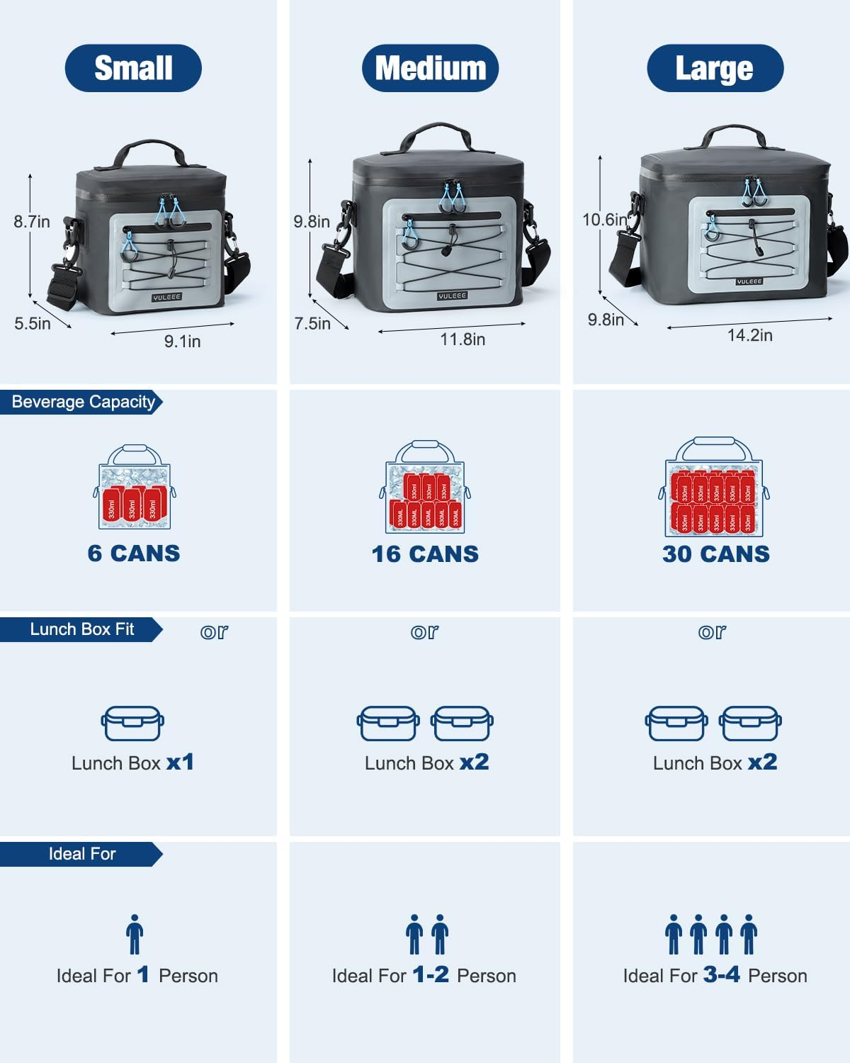 7/15/20L Insulated Cooler Bag - Large Multi-Functional Picnic Lunch Bag for Men & Women,Waterproof Leakproof Perfect for Beach, Family,Travel, Camping, Work,Bbq,And Outdoor Activities image number 5