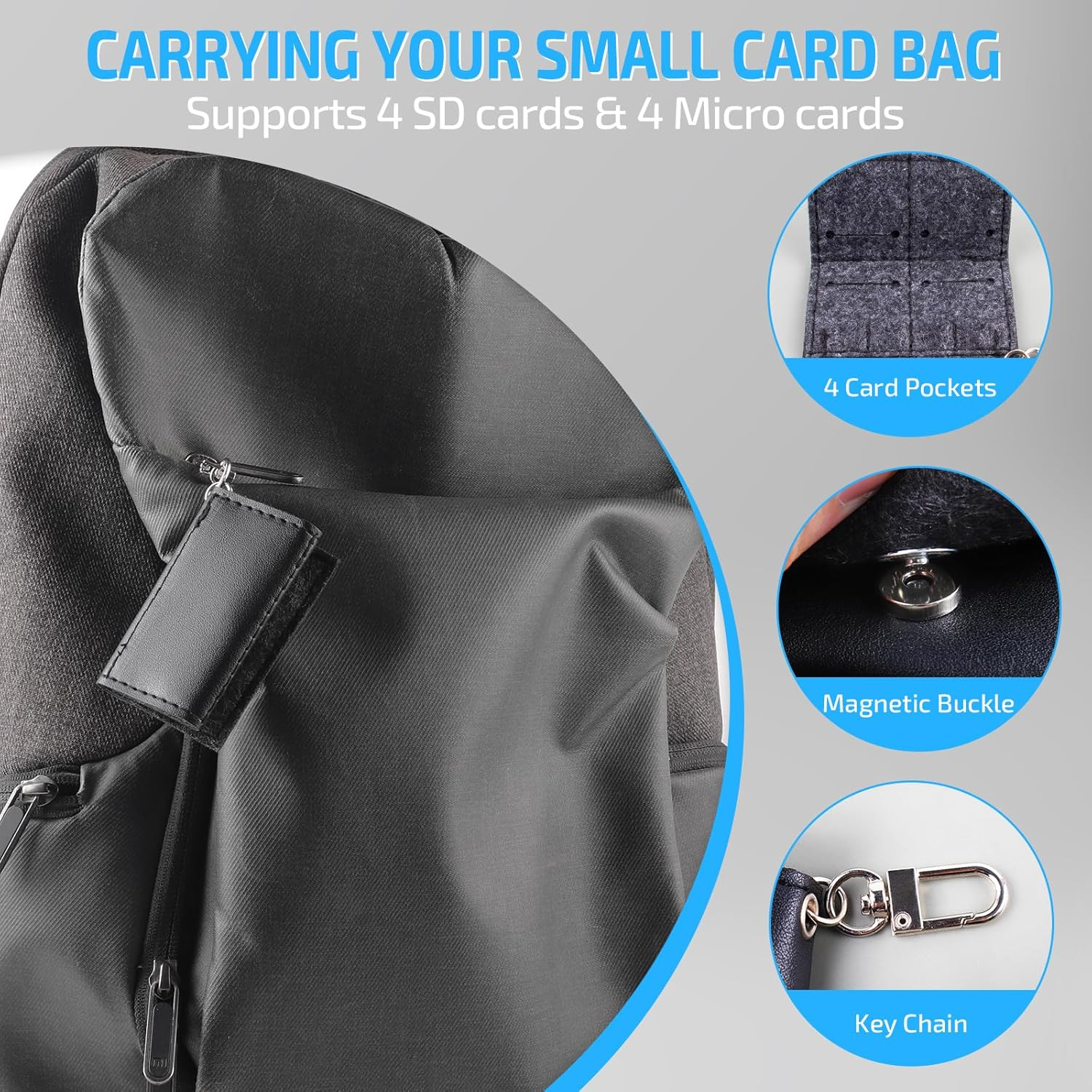 Micscrew 36-Slot SD Card Holder Case | Waterproof Memory Card Organiser with 36 Clear Holders & 40 Labels | Storage Protector for SD/SDHC/SDXC/TF Cards - Black image number 2