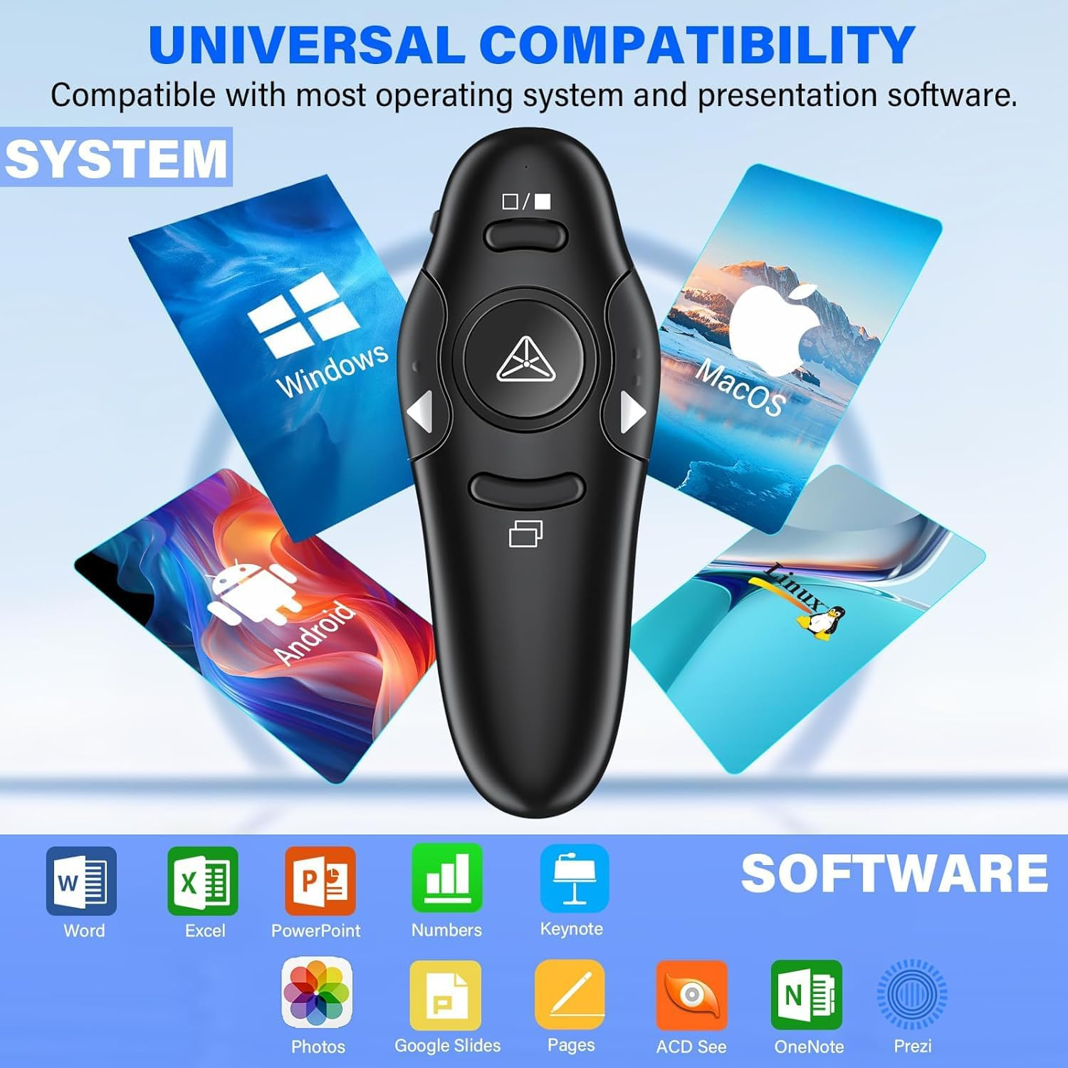 Rechargeable 2-In-1 USB Type C Presentation Clicker Wireless Presenter Remote Clicker for Powerpoint Presentations with Laser Pointer, Slide Advancer for Computer/Mac/Laptop image number 2