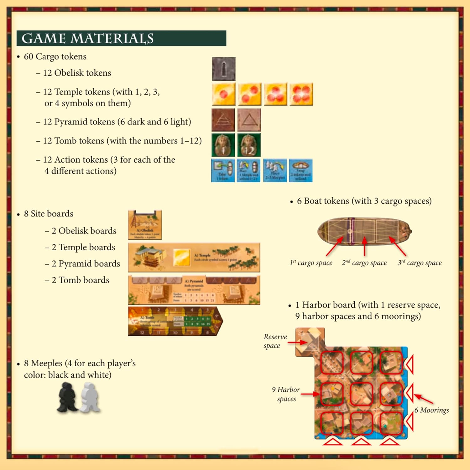 Imhotep the Duel Board Game image number 4