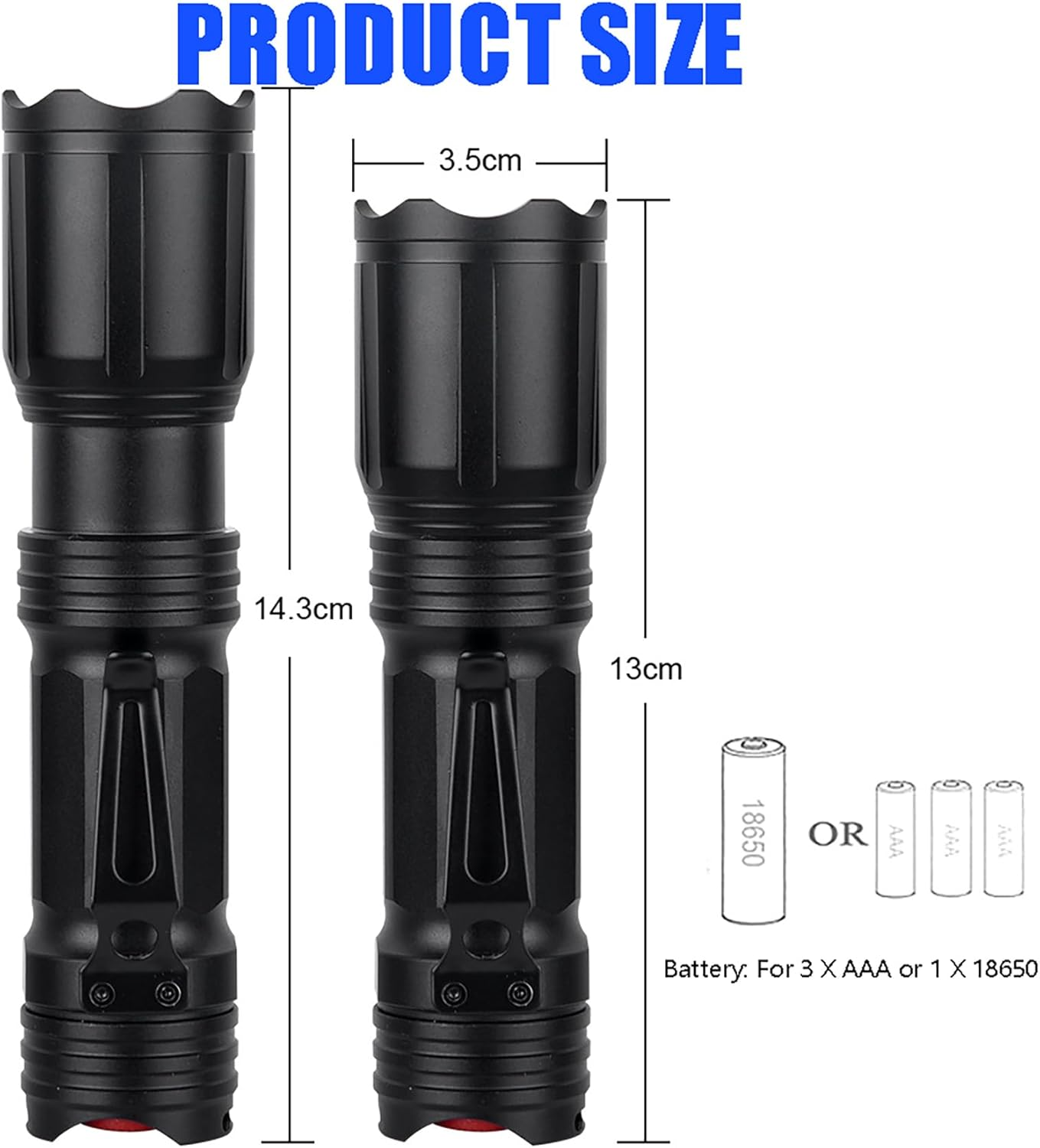 Tunghey 4 in 1 Multicolor Red Green Blue White Flashlight, Single Mode LED Light for Outdoor Activities (Batteries Not Included) image number 4