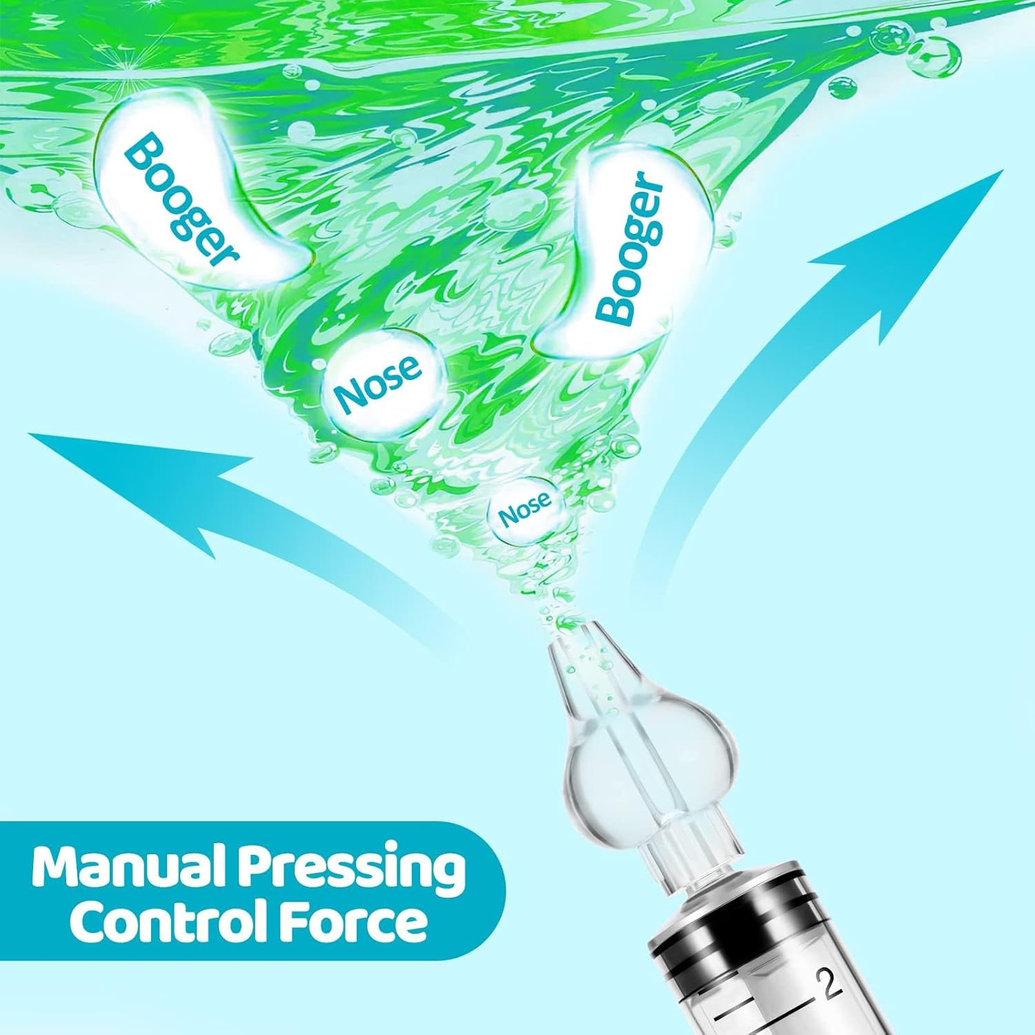 Nachar Sinus Rinse System, 4Pcs Professional Baby Nasal Irrigator Portable Infant Nose Cleaner Quick Rinse Device All Natural Relief - BPA Free More Convenient image number 2