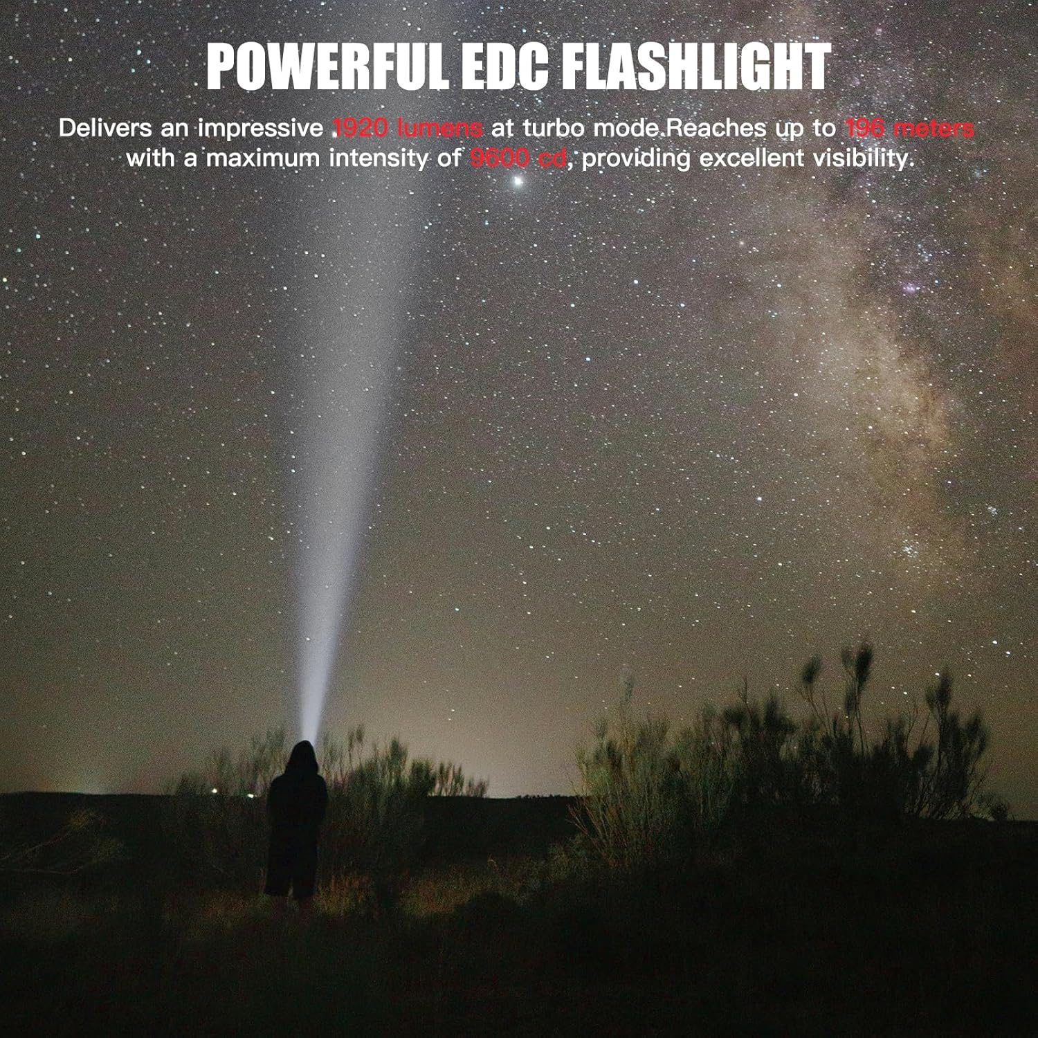 Thrunite T1 Pro Rechargeable Flashlight - Aluminum & EDC Torch - 1920 Lumens & 196 Meters Throw - Super Bright & 61 Days Working - Pocket Light for Emergency, Camping & Outdoor Adventures - Cool White image number 1