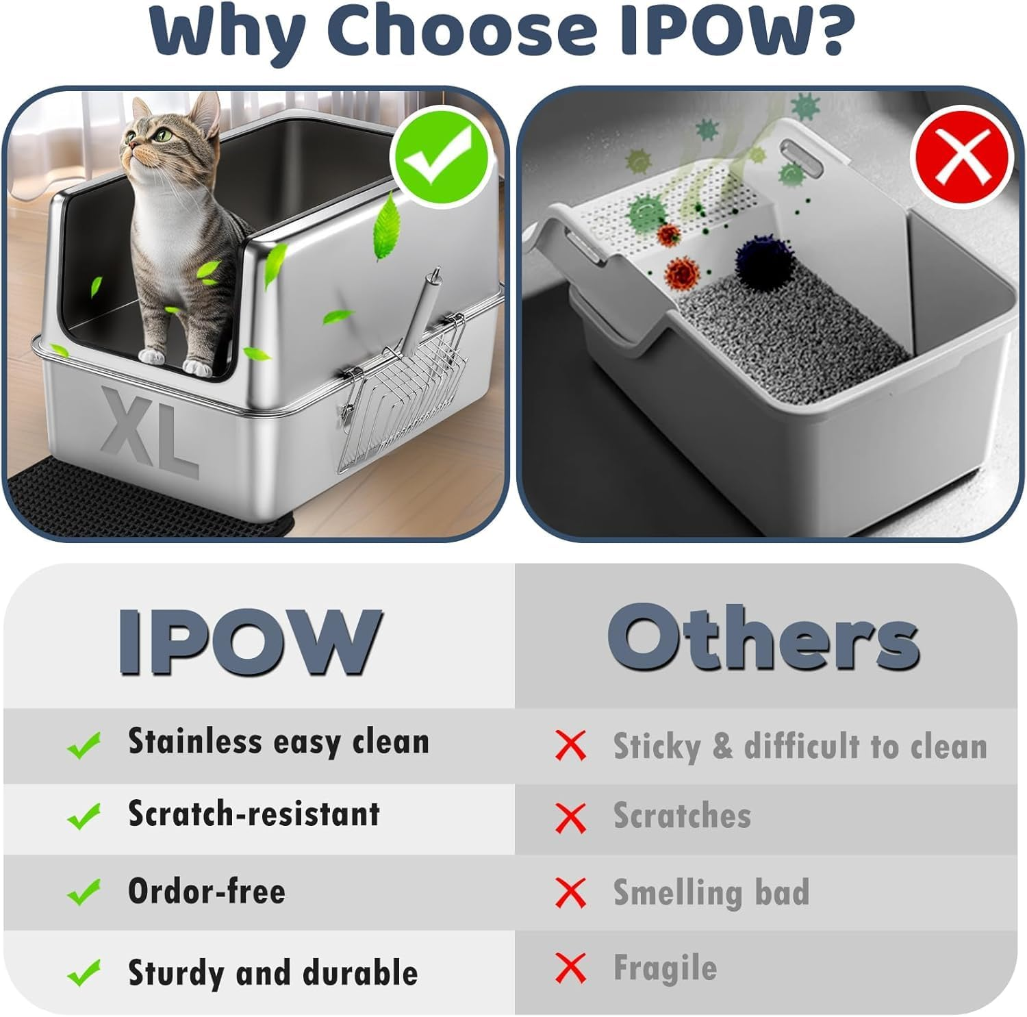 Stainless Steel Litter Box with Lid, Extra Large Cat Litter Box, 60 X 30 X 40 CM Stainless Steel Cat Litter Box, Stainless Steel Cat Litter Tray Easy Cleaning Include Litter Mat with Scoop image number 3