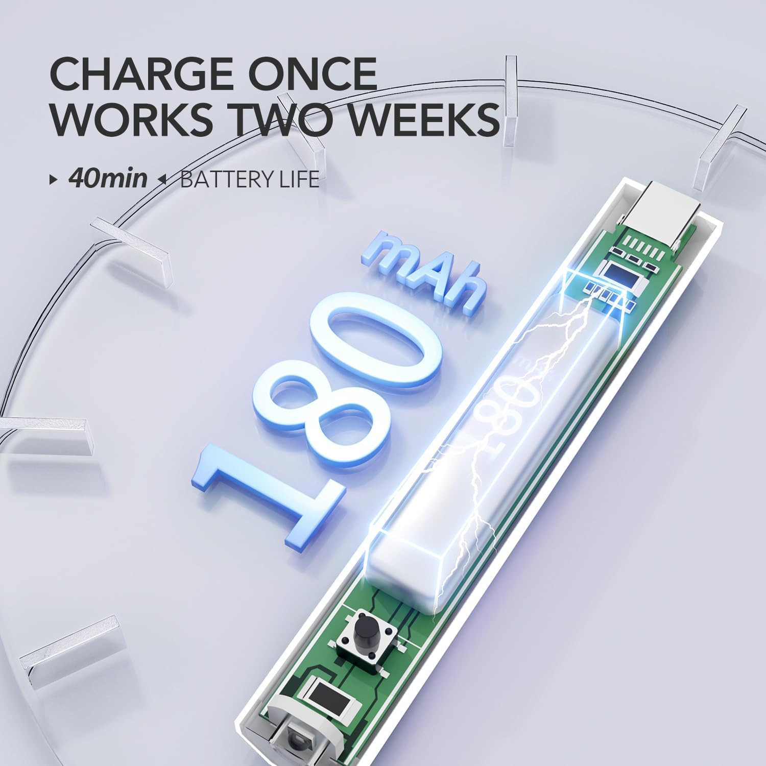 GAOY Handheld UV Light for Gel Nails, Mini Nail Lamp, Portable Cordless Rechargeable, Fast Curing, Octagon White image number 5