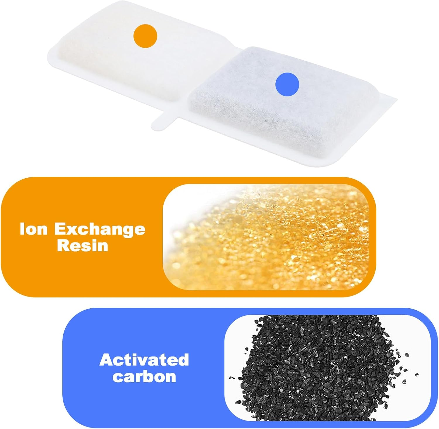 10Pcs Pet Water Dispenser Filter Element Cat Water Fountain Filters Pet Fountain Replacement Filter Compatible with 3.2L Fountain Water Dispenser image number 2