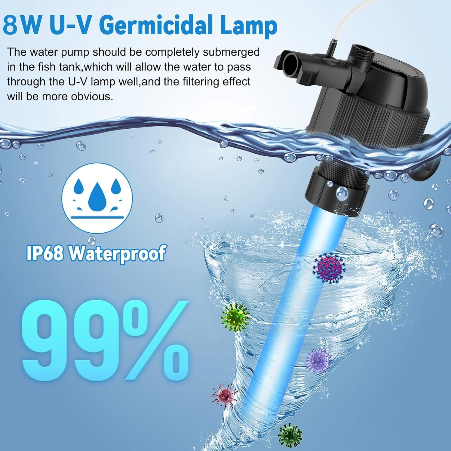 Aquarium Filter 5 in 1 Fish Tank Filter 650L/H, 170 GPH Green Water Cleaning Filter Pump with Timer, Dual Mode (Aeration/Rainfall) for 650L/H Aquariums (8W U-V+6W Pump)