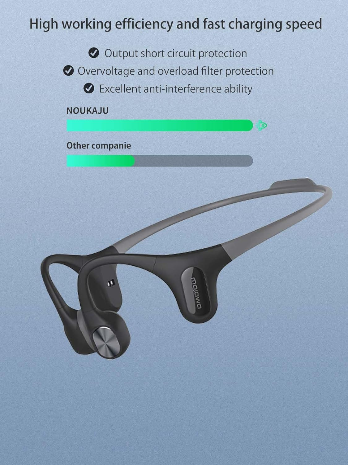 NOUKAJU Charger for Mojawa Run Air (Mojo 2) Bone Conduction Headphones, Magnetic USB Charging Cable 1.96Ft/60Cm,Charger Cable for Mojawa Run Air Mojo 2 Open Ear Headphones(Black) image number 1