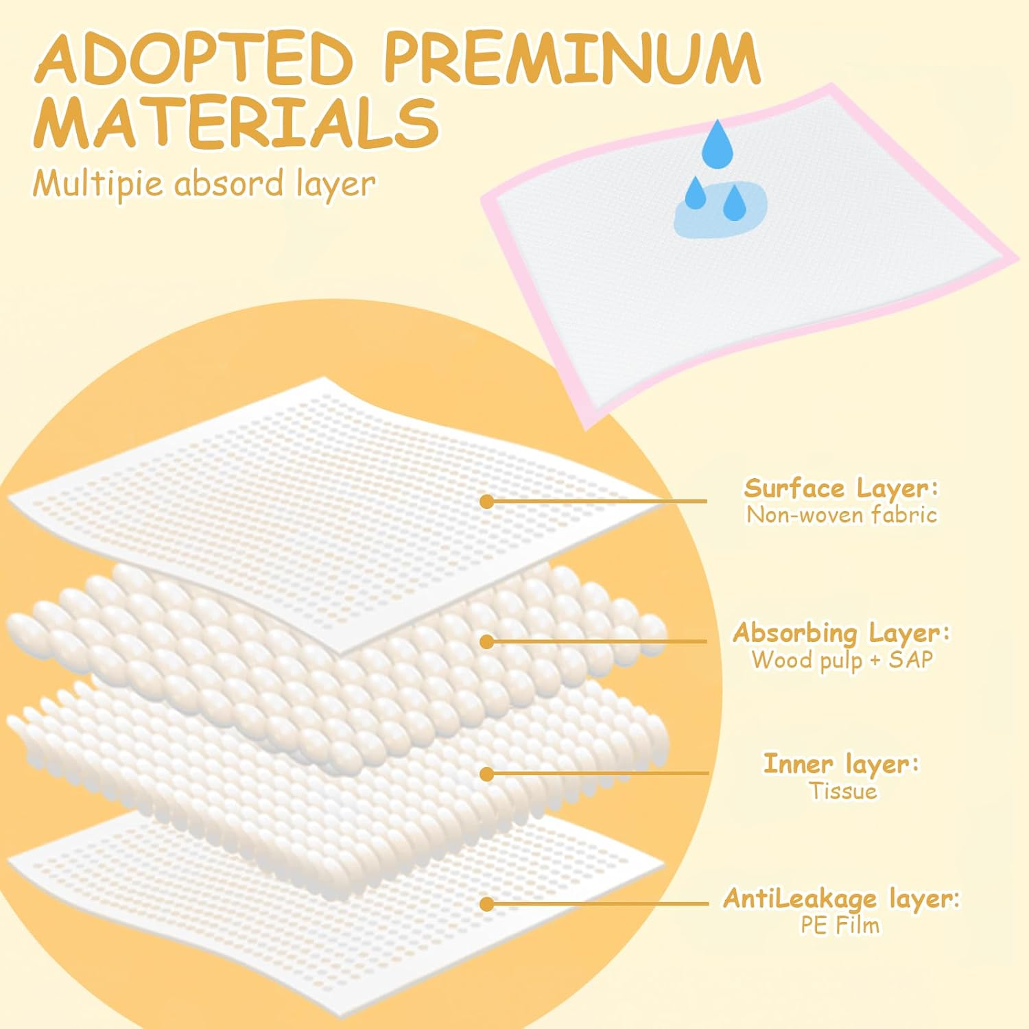 XIGGA 25 Pcs Disposable Diaper Changing Pad - Highly Absorbent, Leak Proof, Suitable for Baby Home or Travel Use, 13 X 18 in - Pink - Blue image number 7