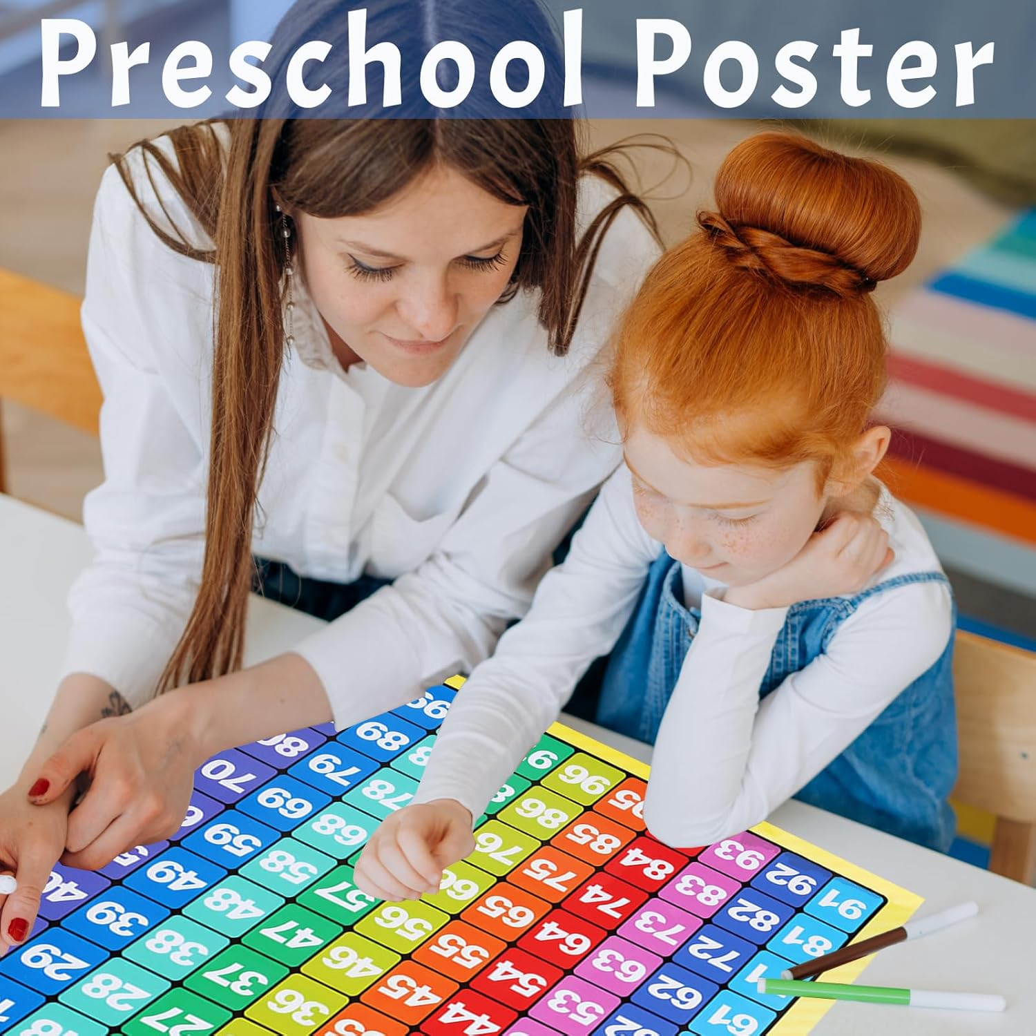 BLMHTWO 2 Pieces Educational Wall Charts Poster Number and Alphabet Posters for Kids Laminated Learning Chart for Toddlers Kindergarten Preschool Family Education,A3/17 X 12 Inch image number 1