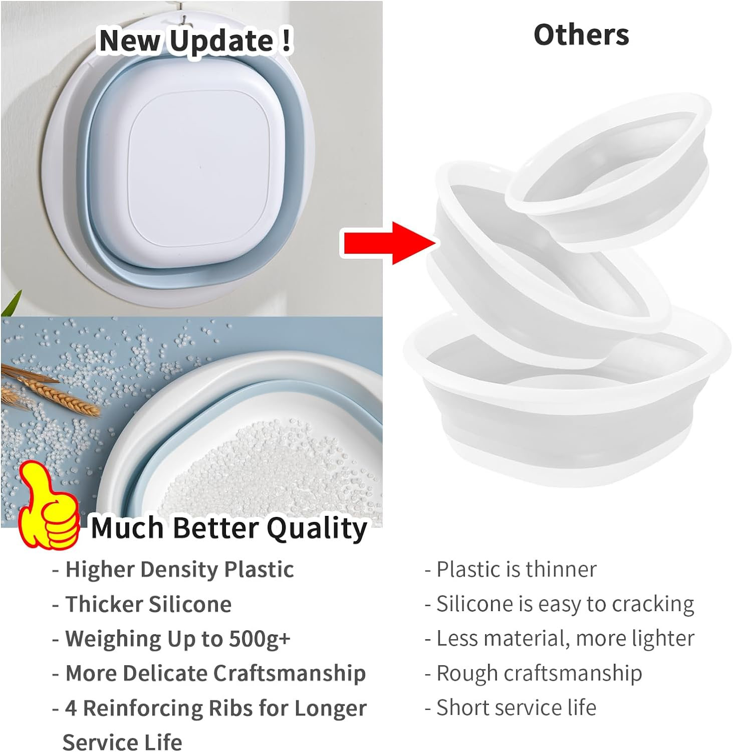 YOOGAO Home Collapsible Wash Basin, Plastic+Tpr Buckets, Portable and Space Saving, Multi-Function Use, Large and High Capacity (Pack of 3) image number 5