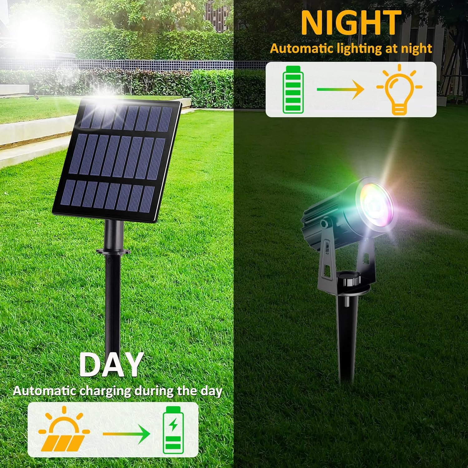 T-Sun RGB Solar Spotlights Outdoor, 5W Solar Lights with 4 Pack Headlights, IP65 Waterproof Color Changing Spot Lights Outdoor Security Wall Lights for Garden, Yard, Driveway, Pool Area(Rgb)