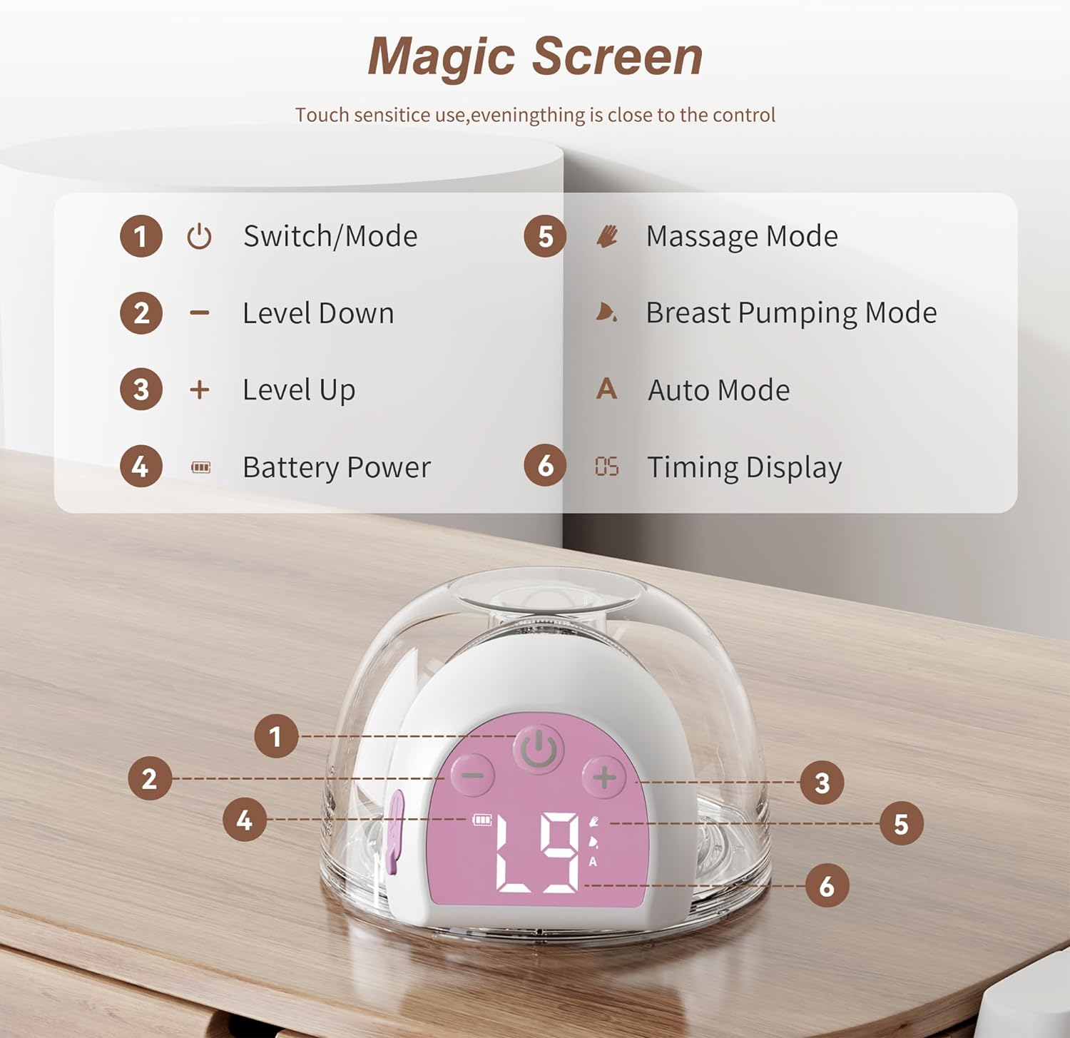 ANWIKE Electric Breast Pump Ultra-Light 193G - Painless Wearable Breasts Pump, 3 Modes 9 Levels with LED Display, Low Noise, Hands-Free Breast Pump Electrical with 21/24Mm Flanges, BPA Free, Orange