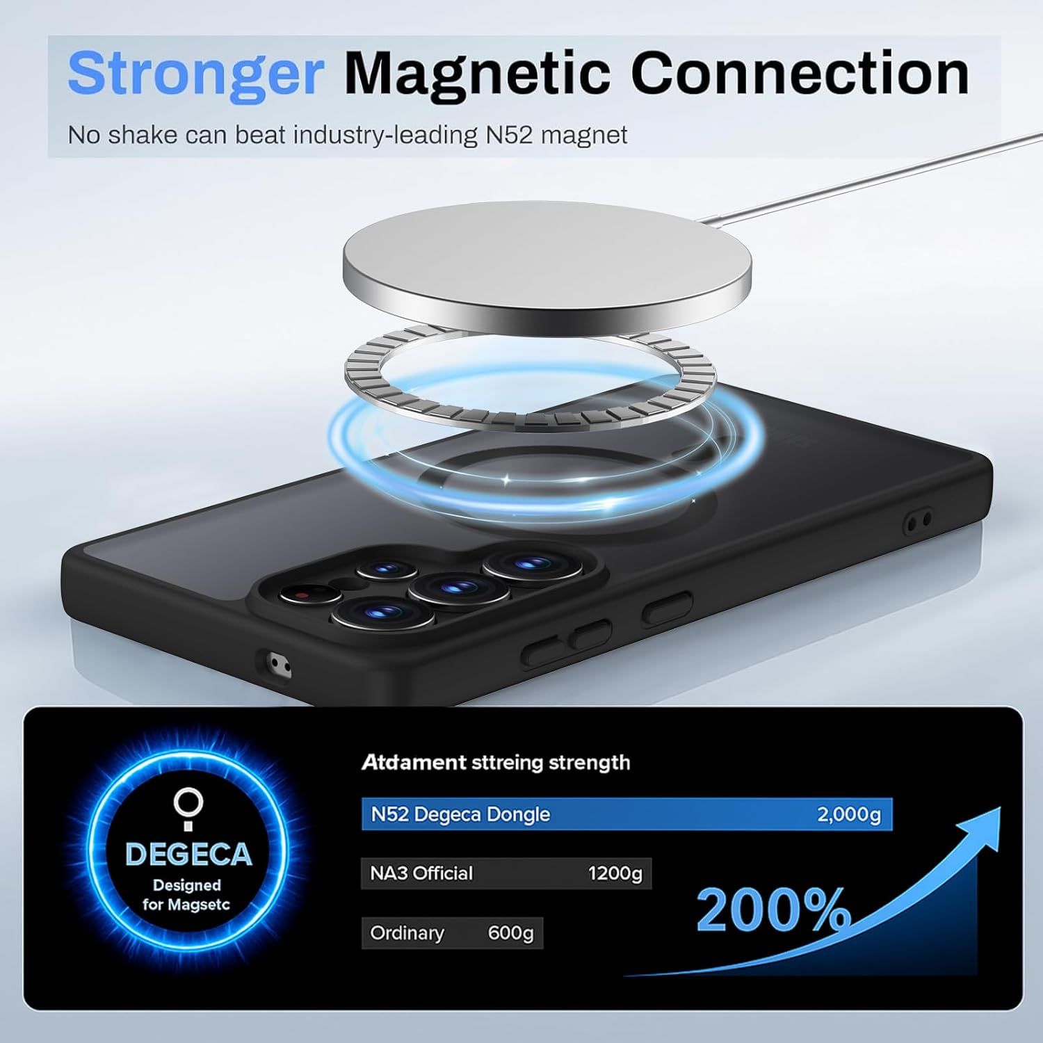 ORDA for Samsung Galaxy S25 Ultra Case 6.9 Inch Compatible with Magsafe, Translucent Matte Back Thin Camera Protection Shockproof Magnetic Mobile Phone Case for Samsung S25 Ultra (Black) image number 2