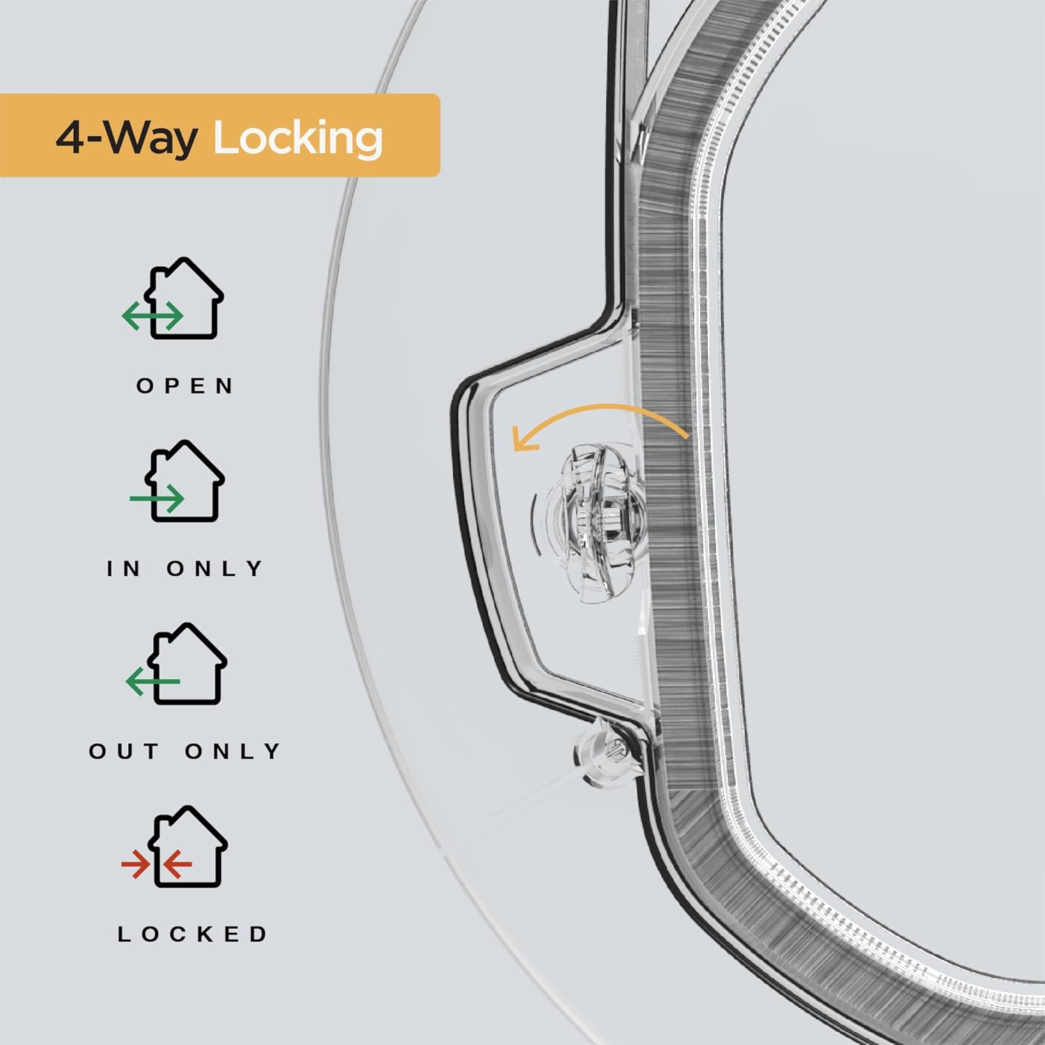 Hakuna Pets Cat & Small Dog Pet Door with 4-Way Locks for Screeens, Glass Doors & Windows up to 0.6" Thick, for Pets up to 20 Lb, Ultra Clear image number 3